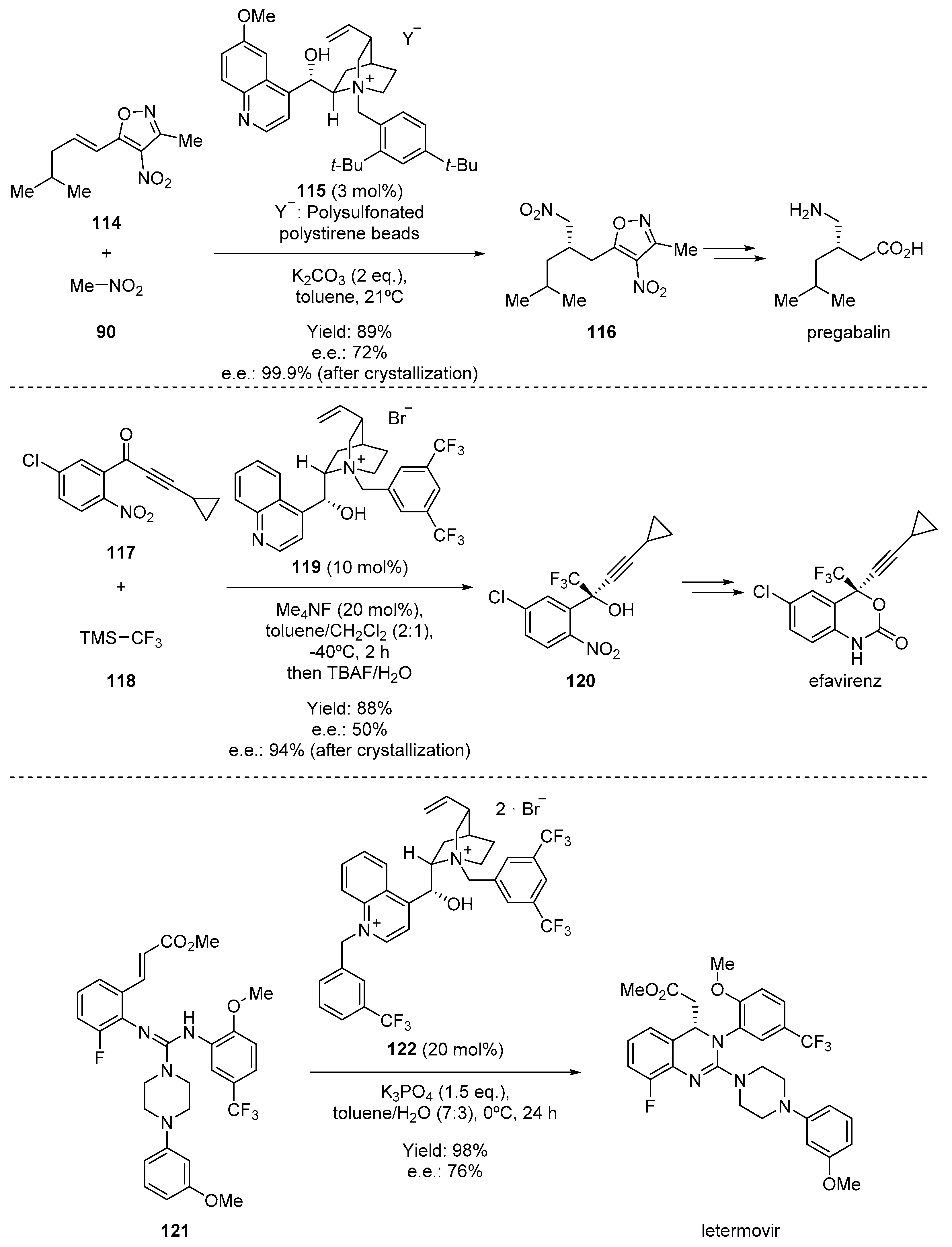 Molecules 28 00271 g019 Molecules 28 00271 g019