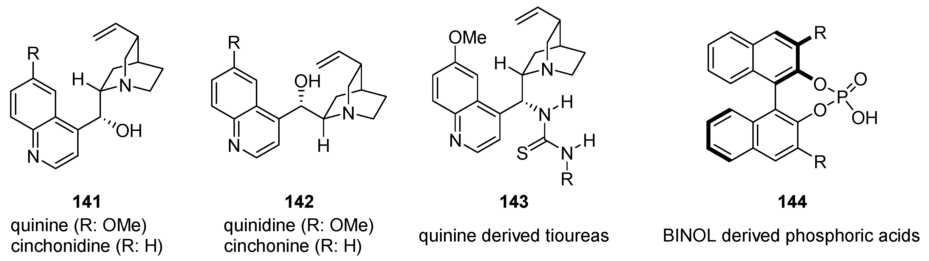 Molecules 28 00271 g022 Molecules 28 00271 g022