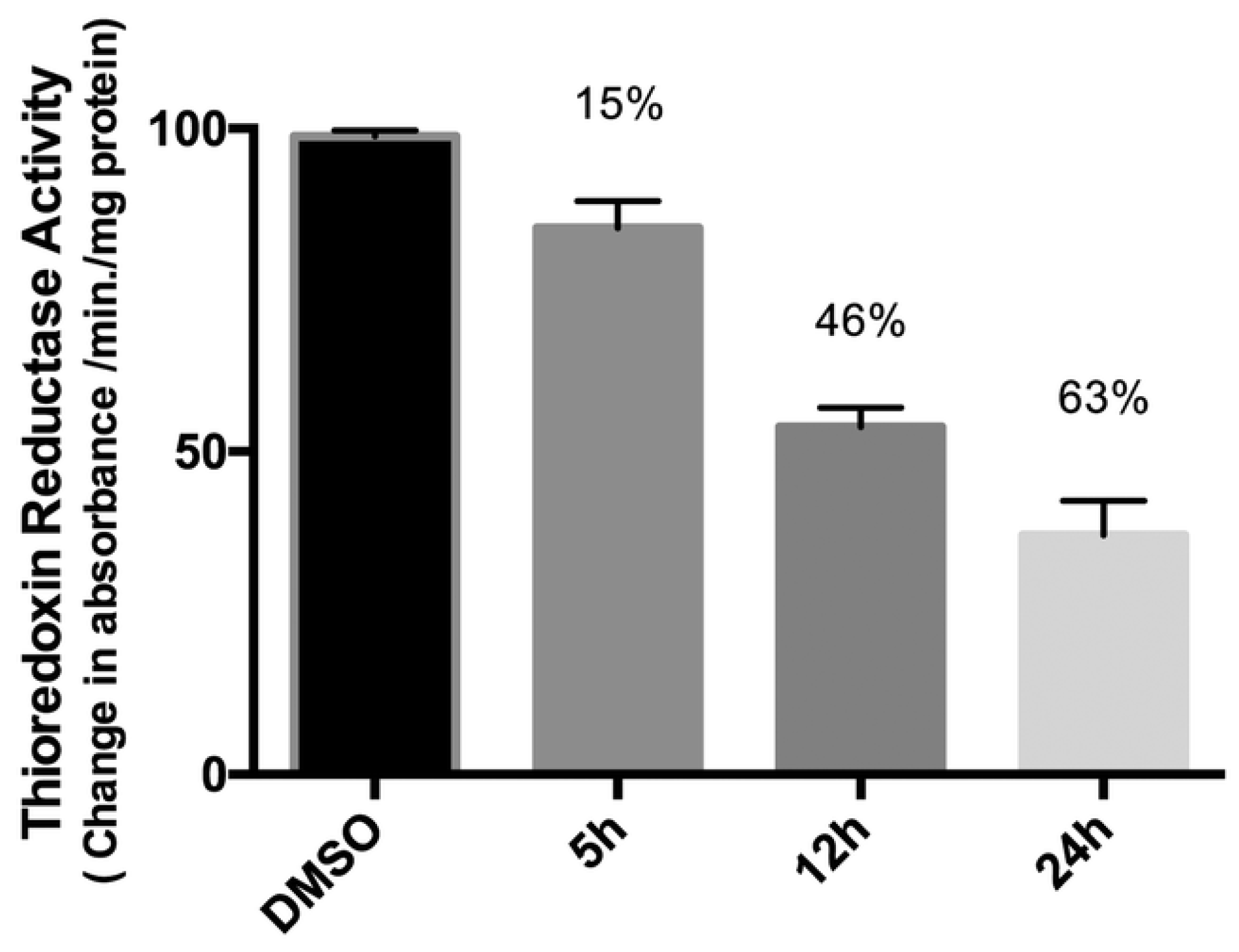 Molecules 28 00273 g013 Molecules 28 00273 g013