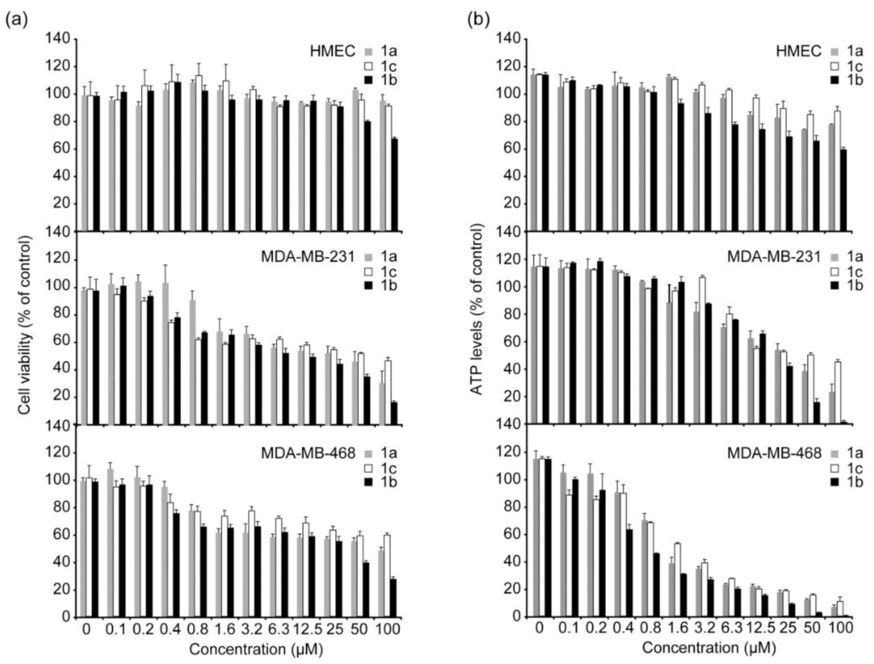 Molecules 28 00273 g024 Molecules 28 00273 g024
