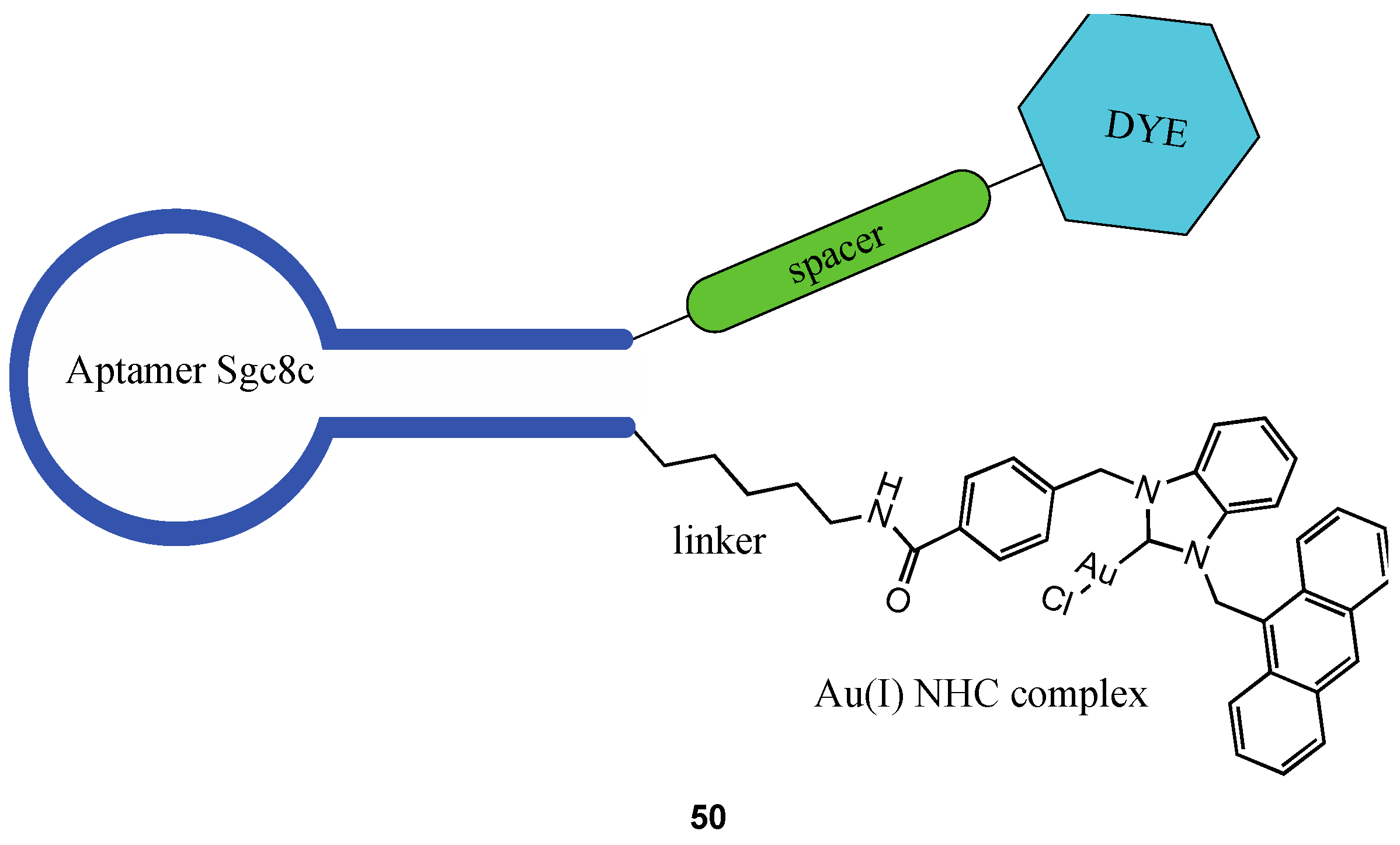 Molecules 28 00273 g032 Molecules 28 00273 g032