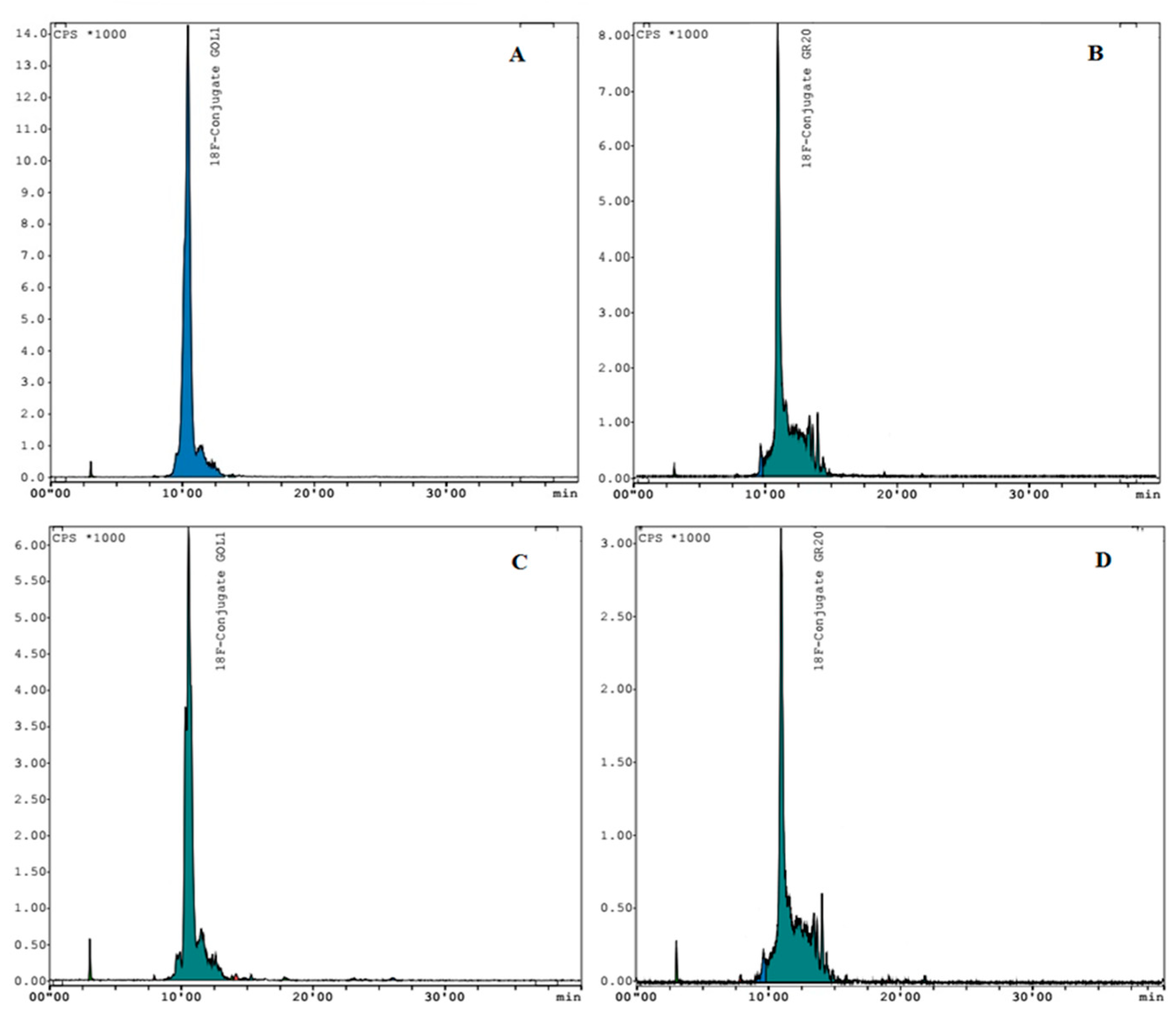 Molecules 28 00294 g004 Molecules 28 00294 g004