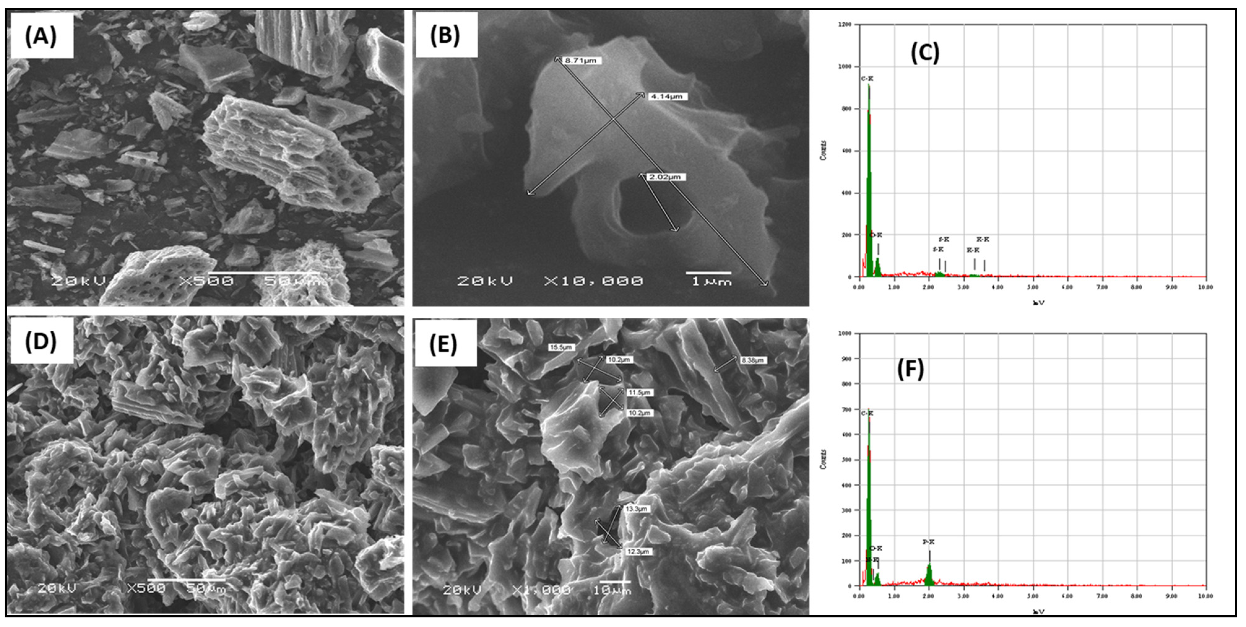 Molecules 28 00298 g003