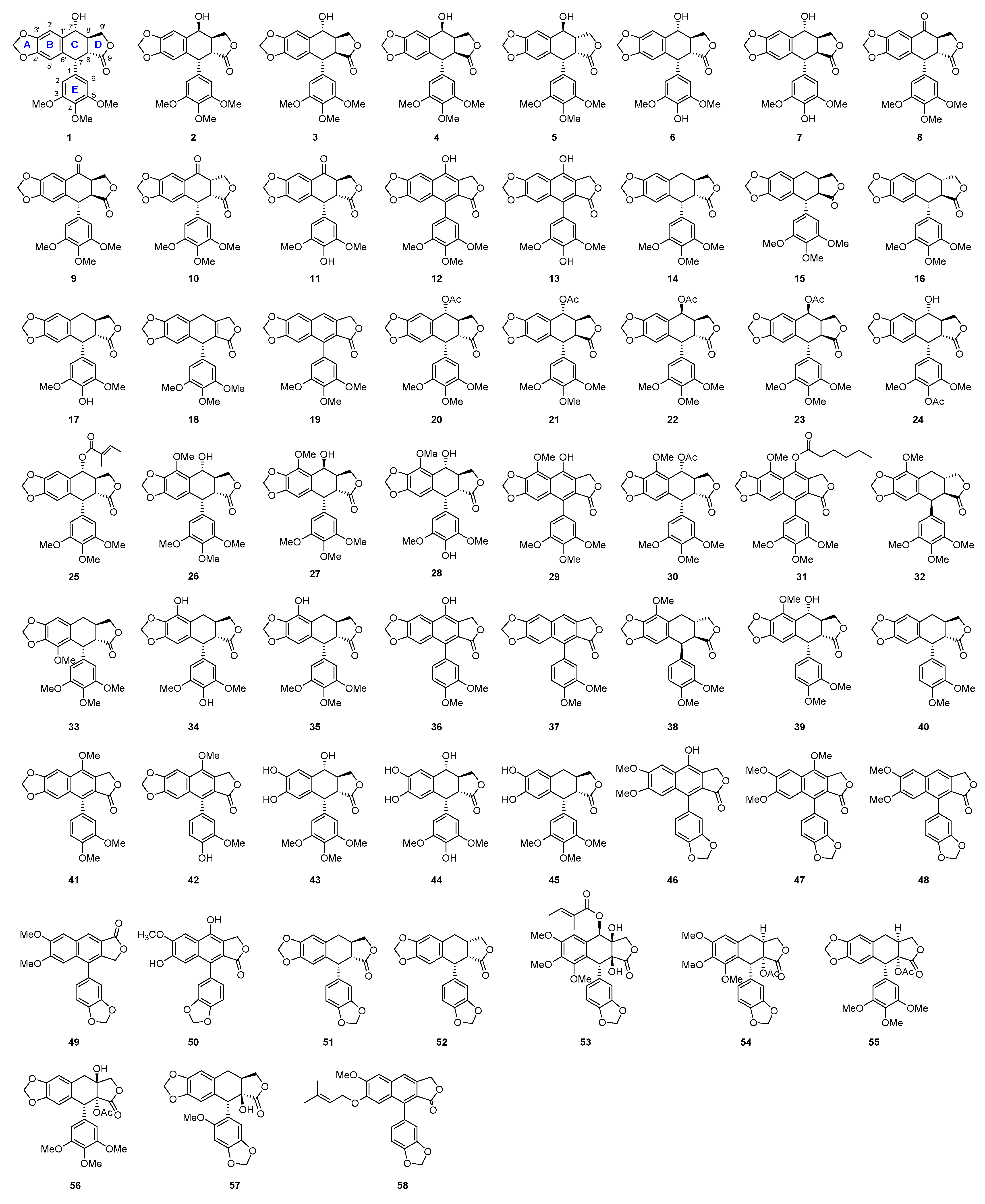 Molecules 28 00302 g001 Molecules 28 00302 g001
