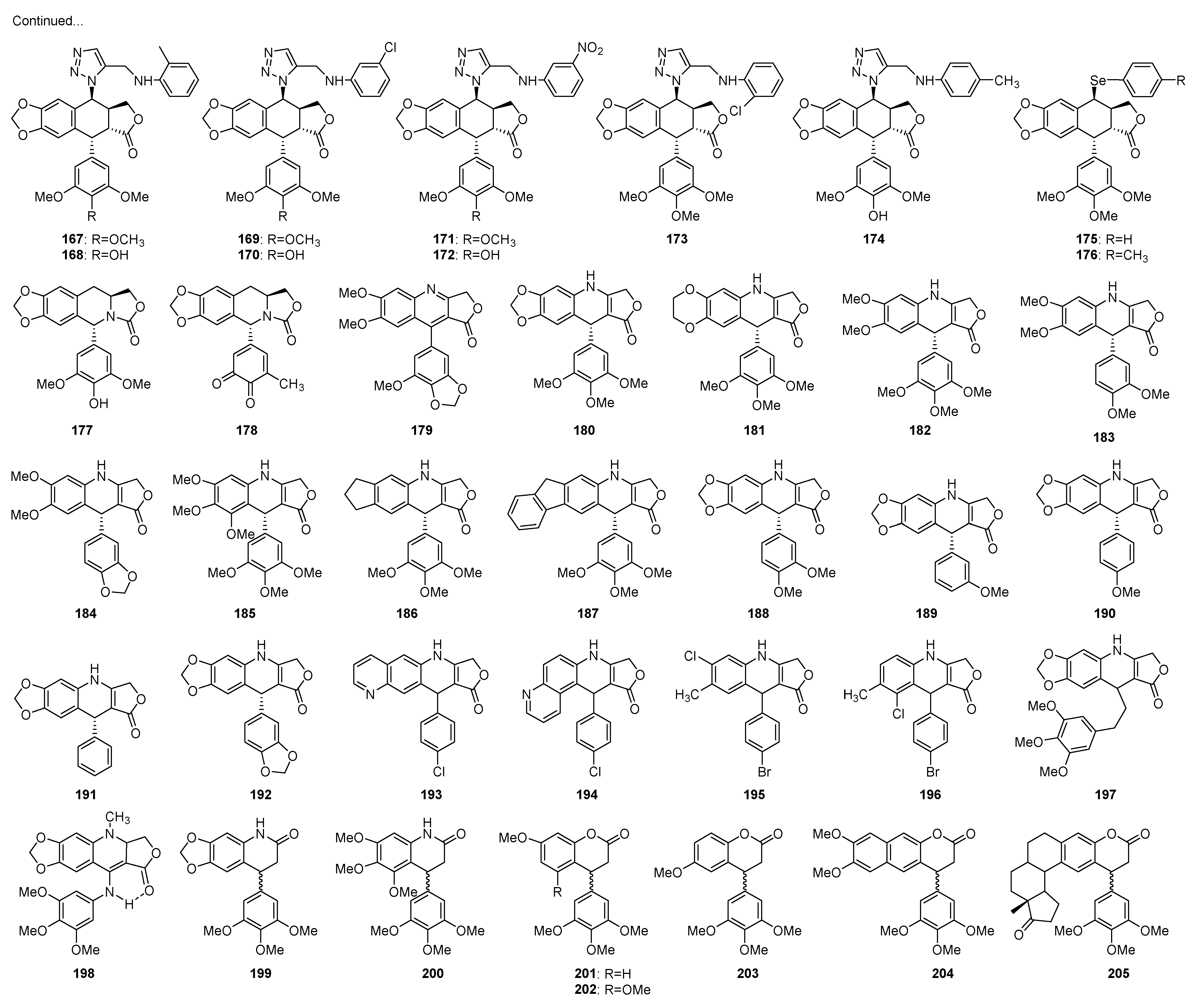 Molecules 28 00302 g006b Molecules 28 00302 g006b