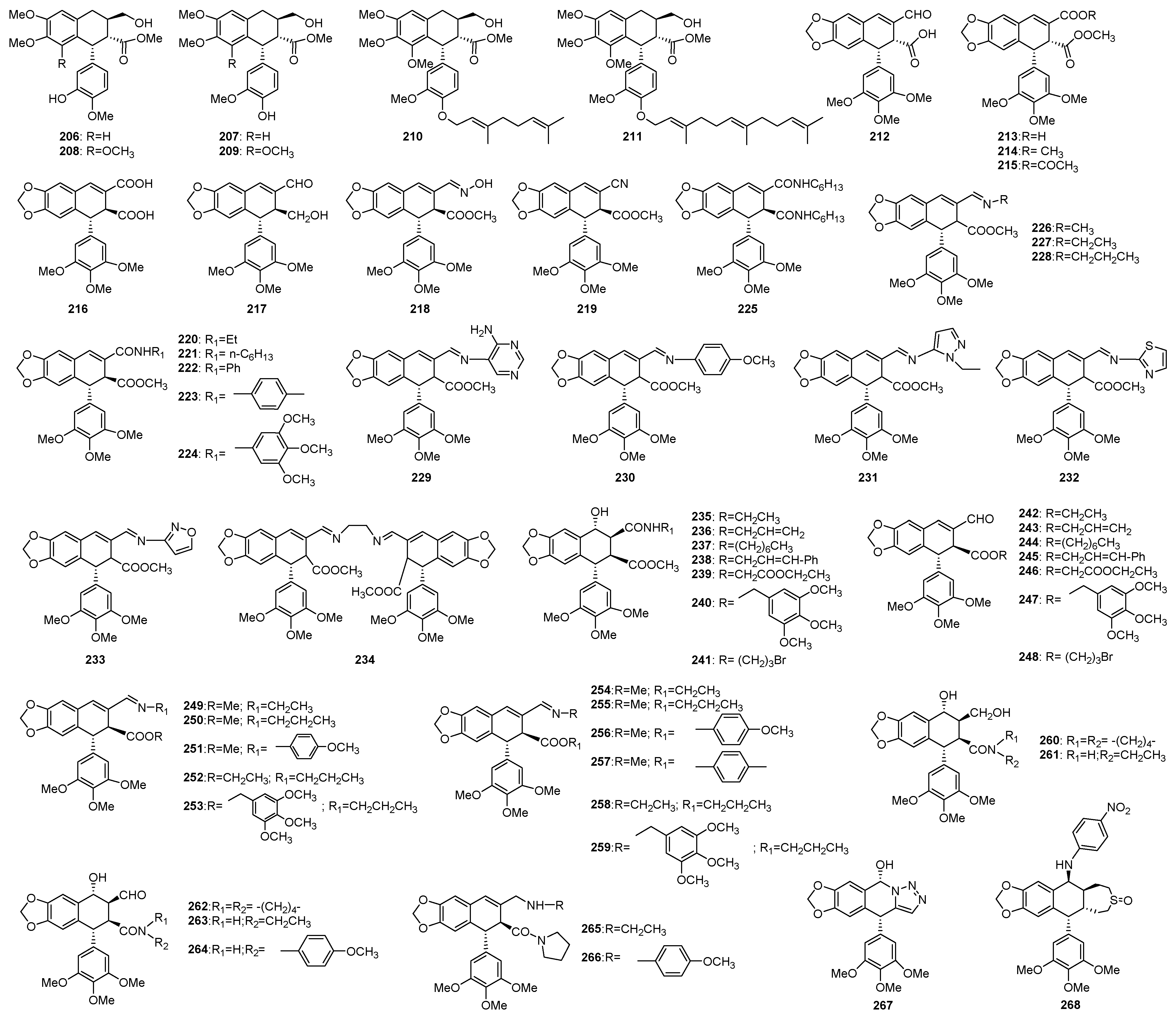 Molecules 28 00302 g007 Molecules 28 00302 g007