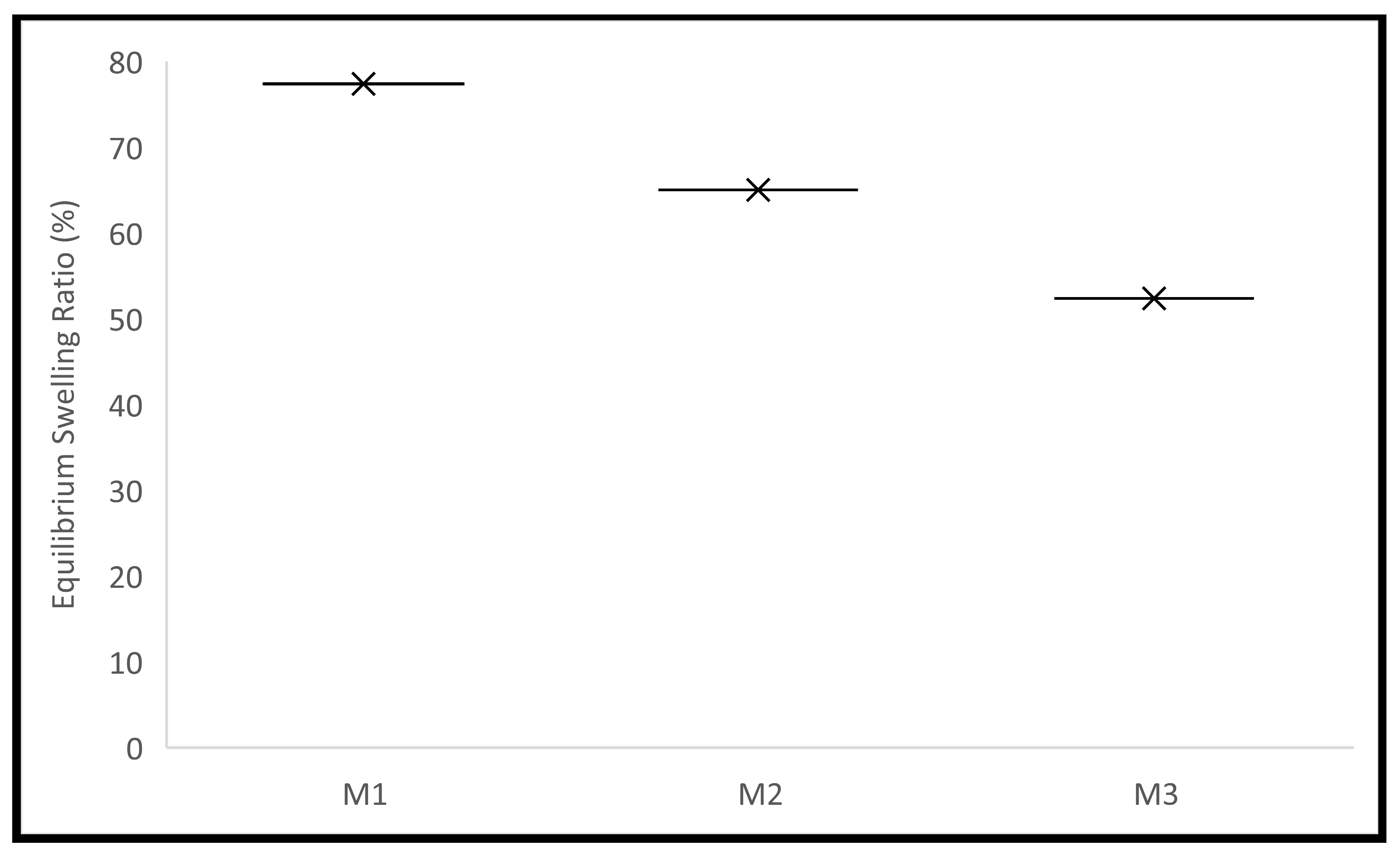 Molecules 28 00306 g002 Molecules 28 00306 g002