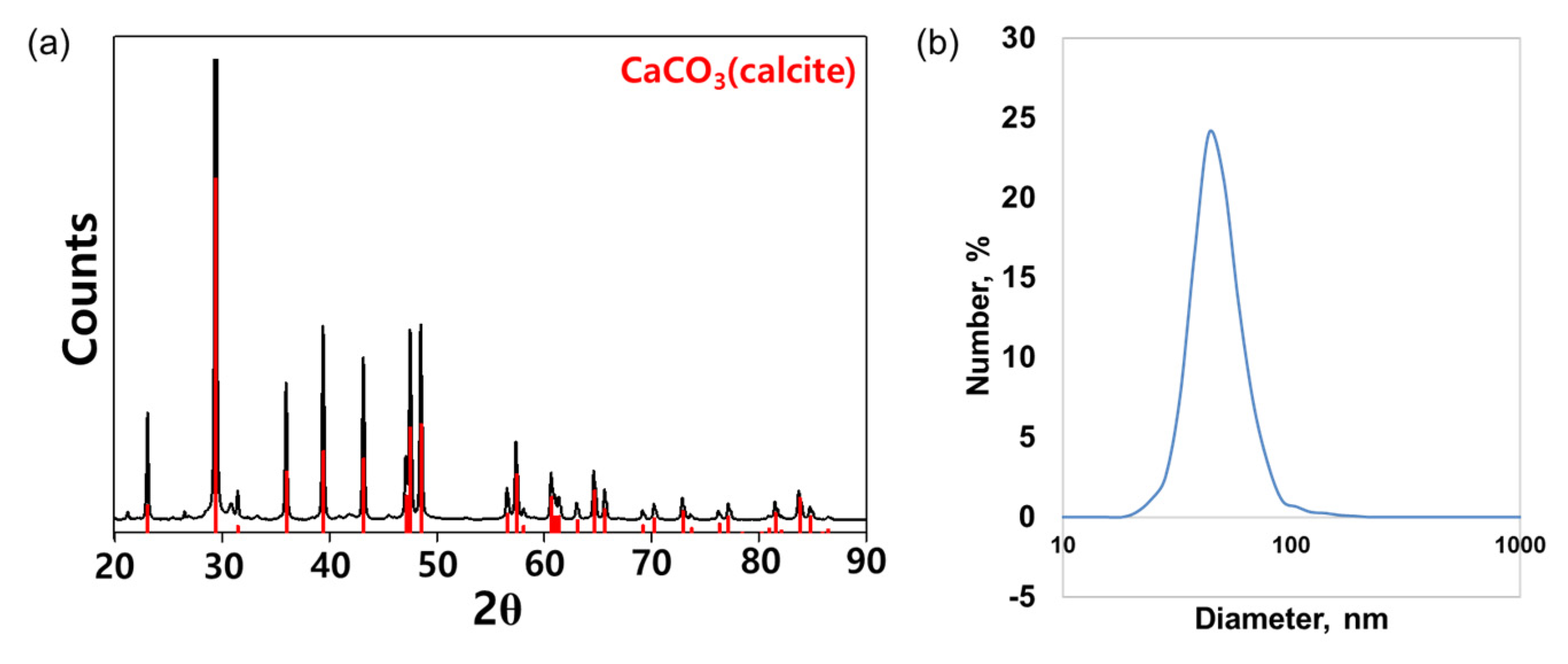 Molecules 28 00316 g006 Molecules 28 00316 g006