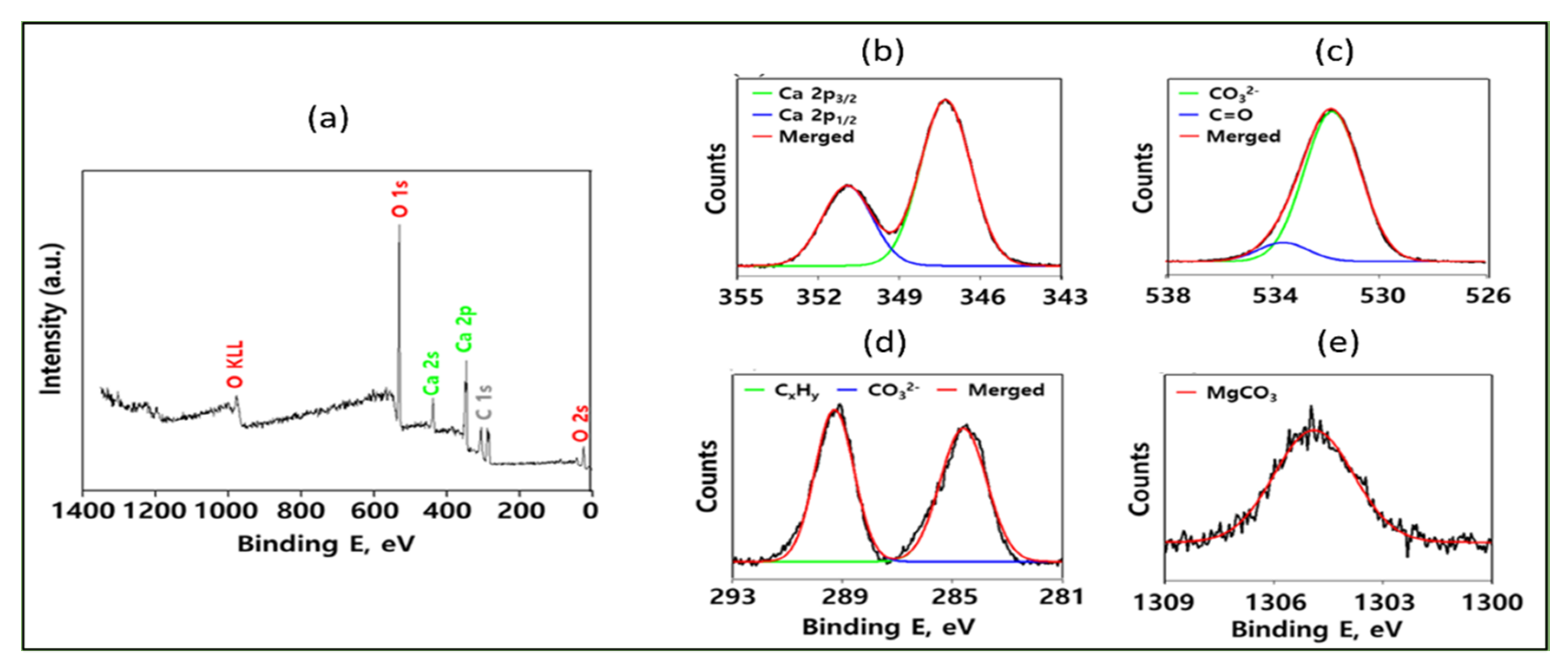 Molecules 28 00316 g008 Molecules 28 00316 g008