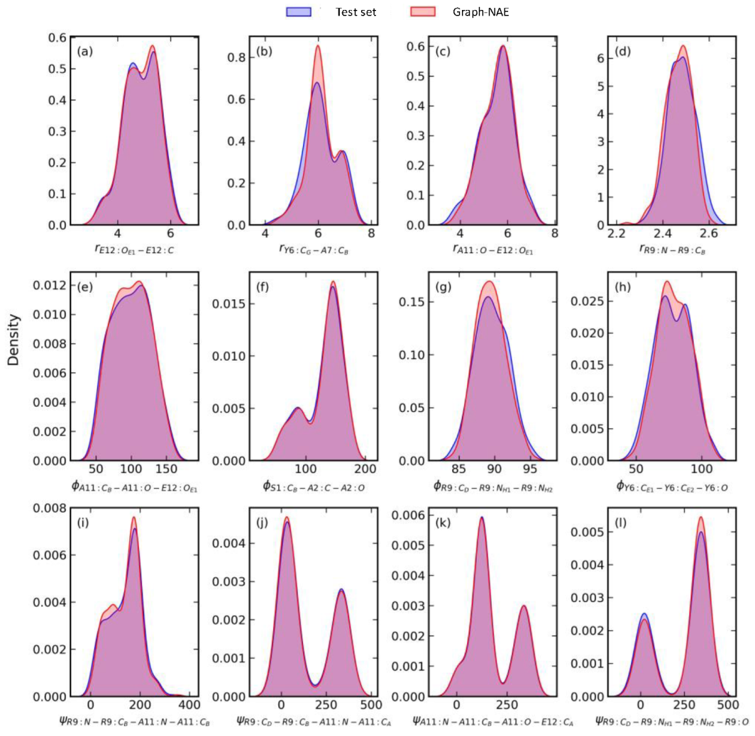 Molecules 28 00321 g001 Molecules 28 00321 g001