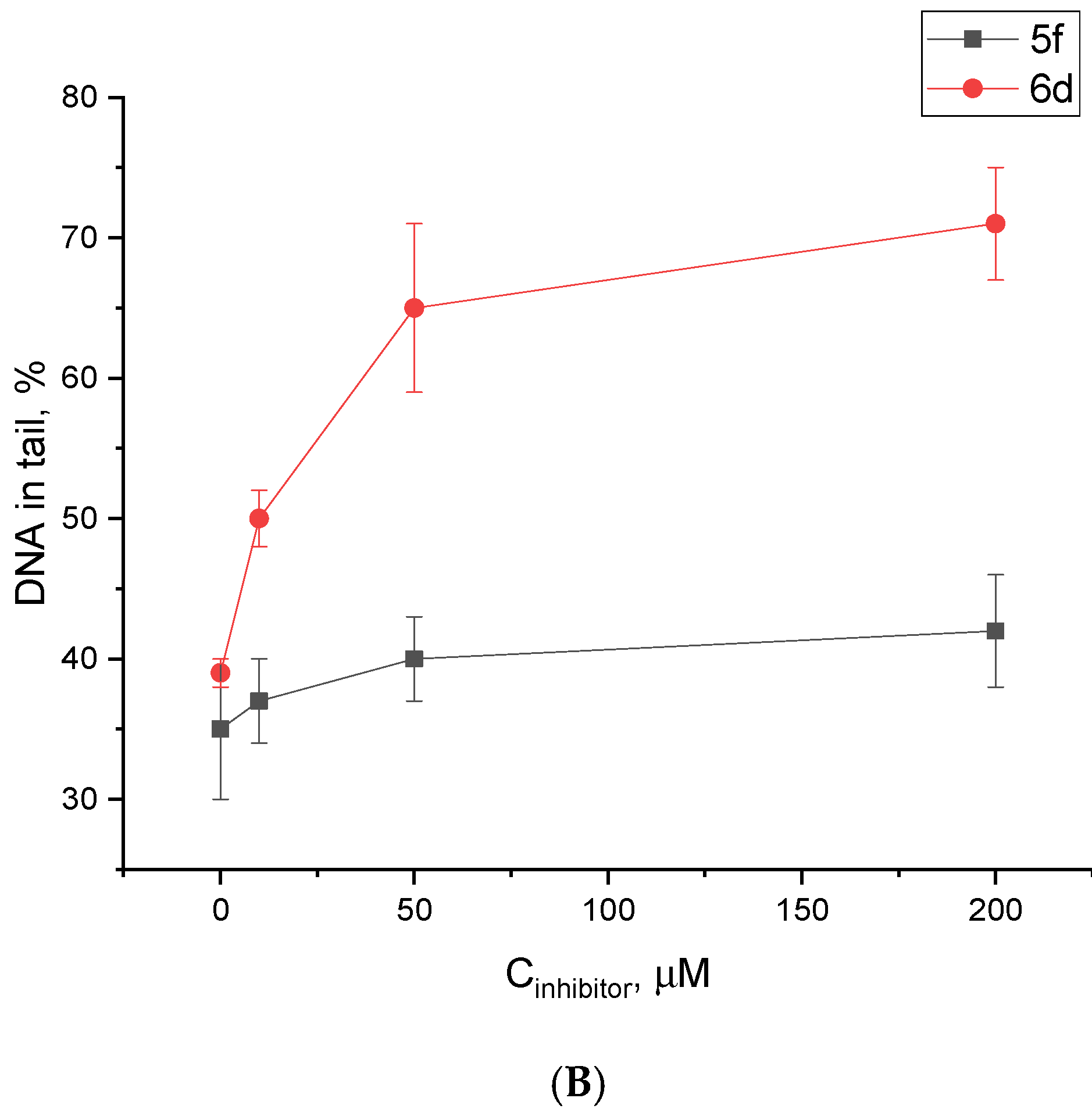 Molecules 28 00323 g002b Molecules 28 00323 g002b