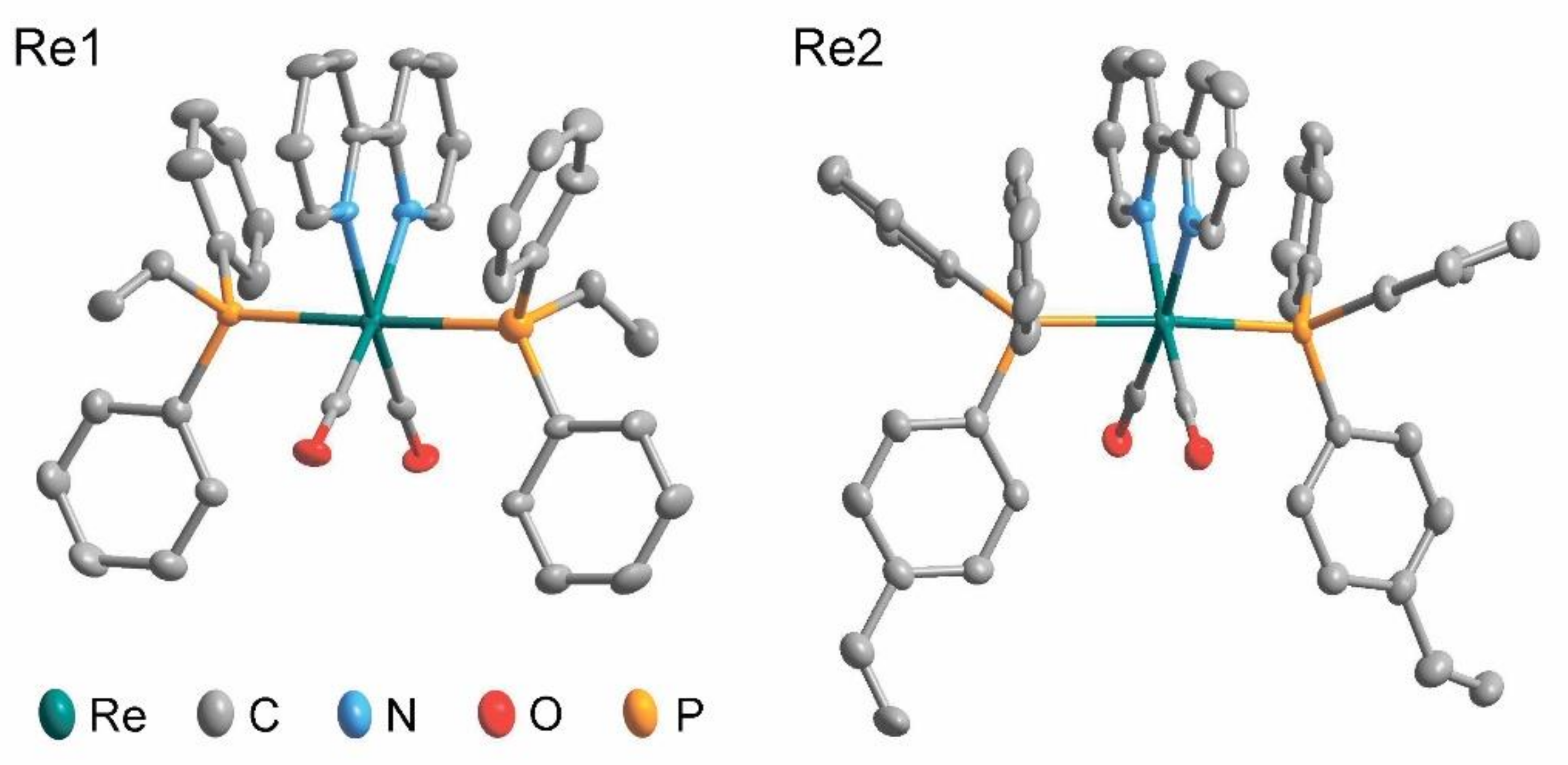 Molecules | Free Full-Text | Rhenium(I) Block Copolymers Based on 