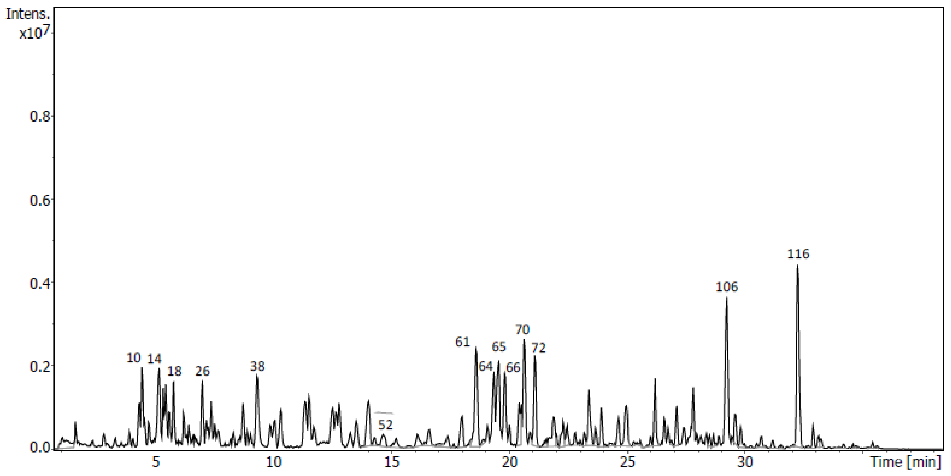 Molecules 28 00351 g005