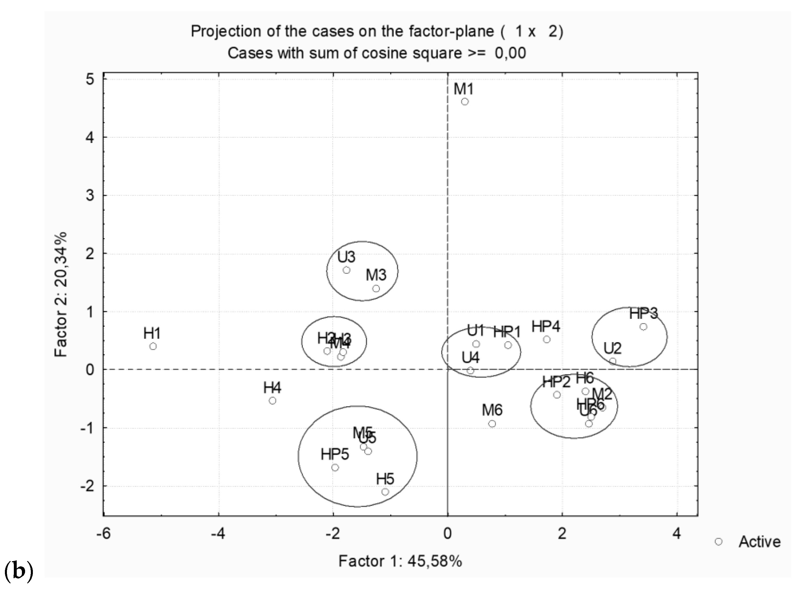 Molecules 28 00353 g003b