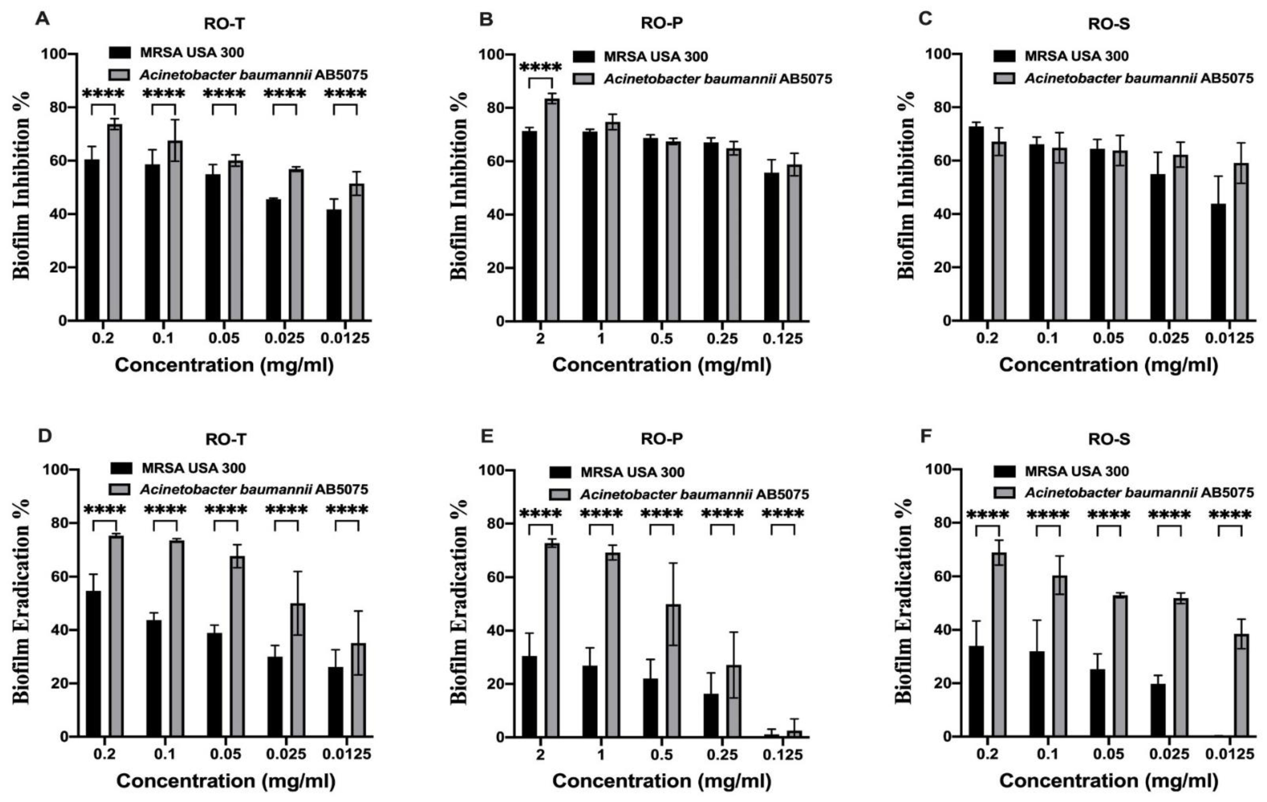 Molecules 28 00355 g001