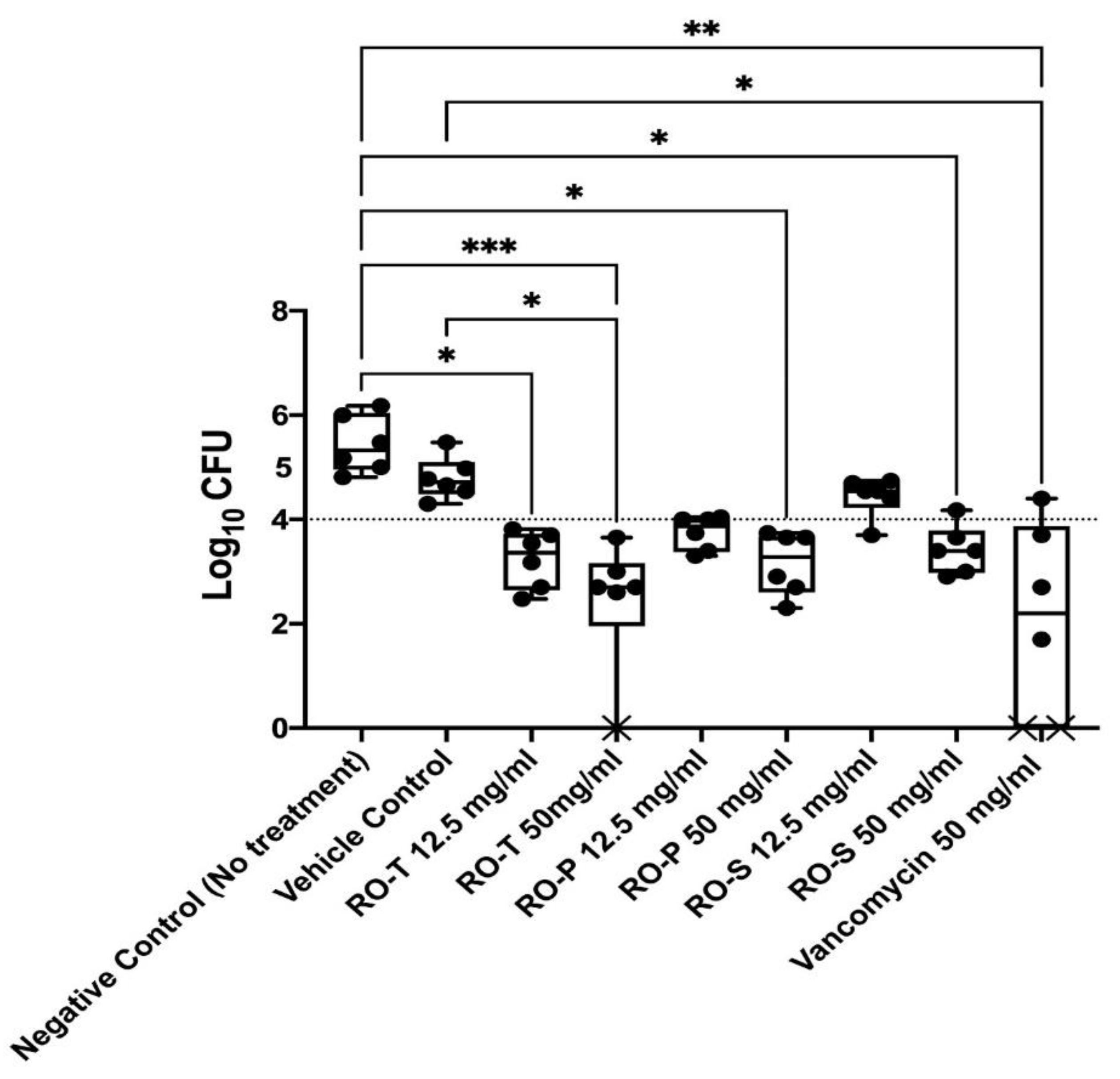 Molecules 28 00355 g002
