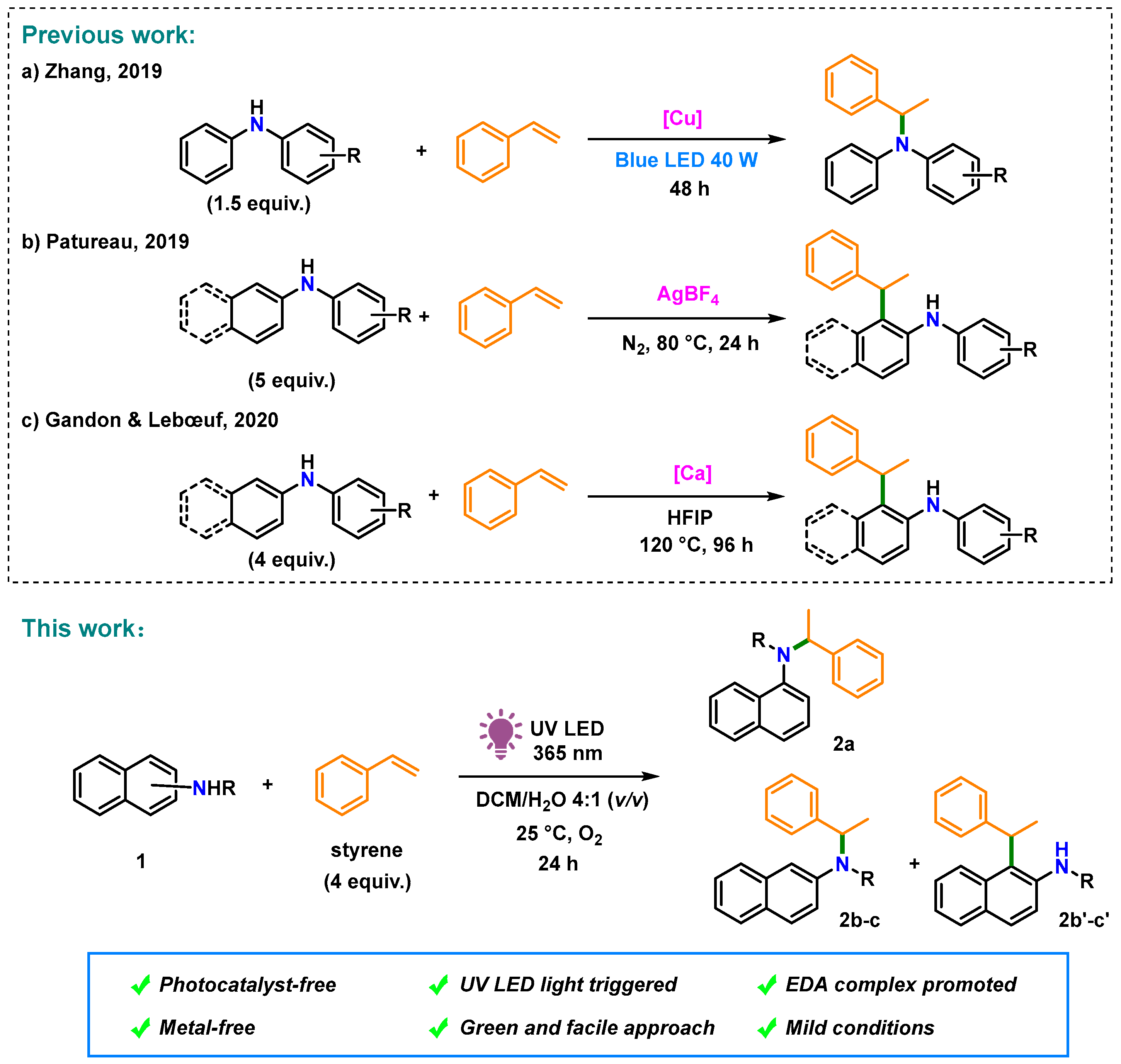 Molecules 28 00356 g001