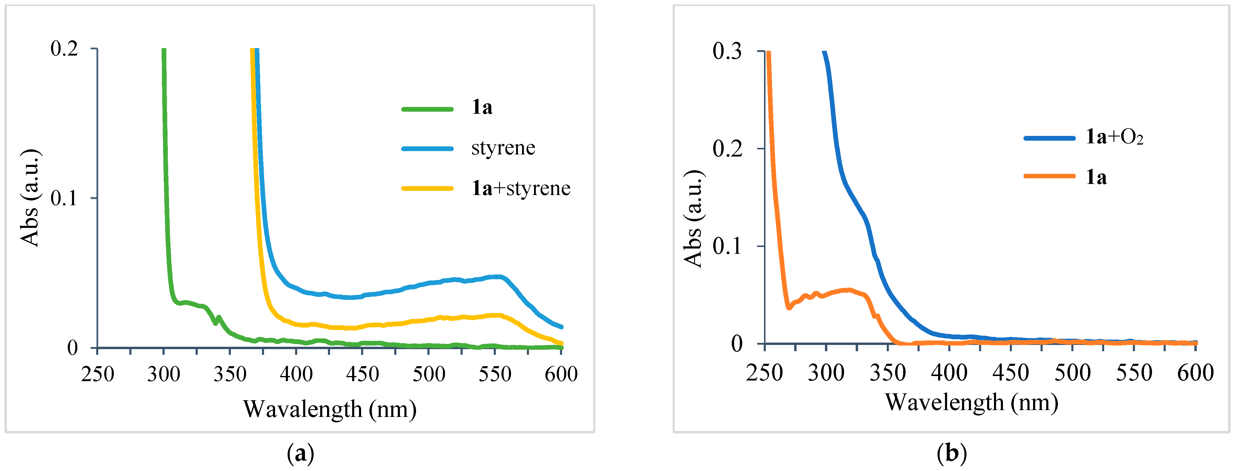 Molecules 28 00356 g002
