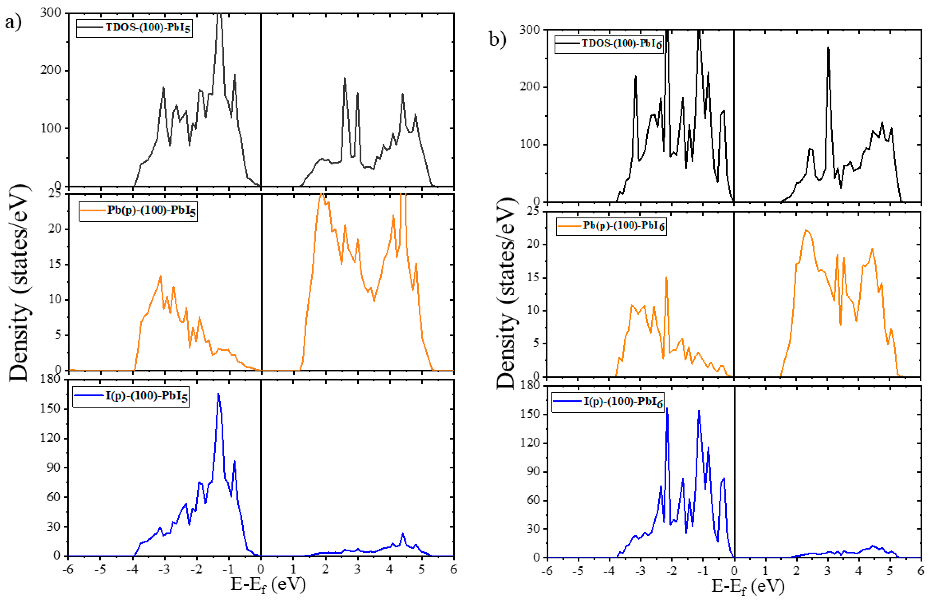 Molecules 28 00372 g004a Molecules 28 00372 g004a