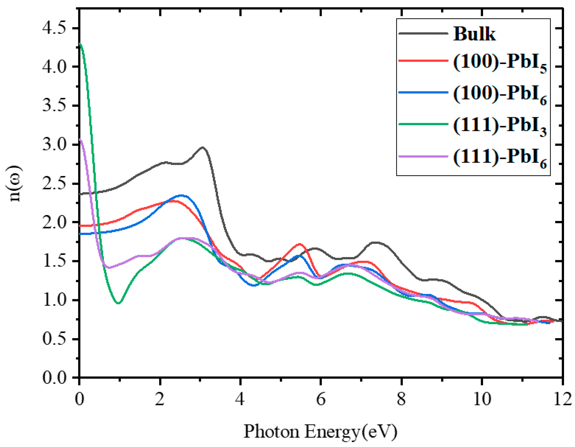 Molecules 28 00372 g006 Molecules 28 00372 g006