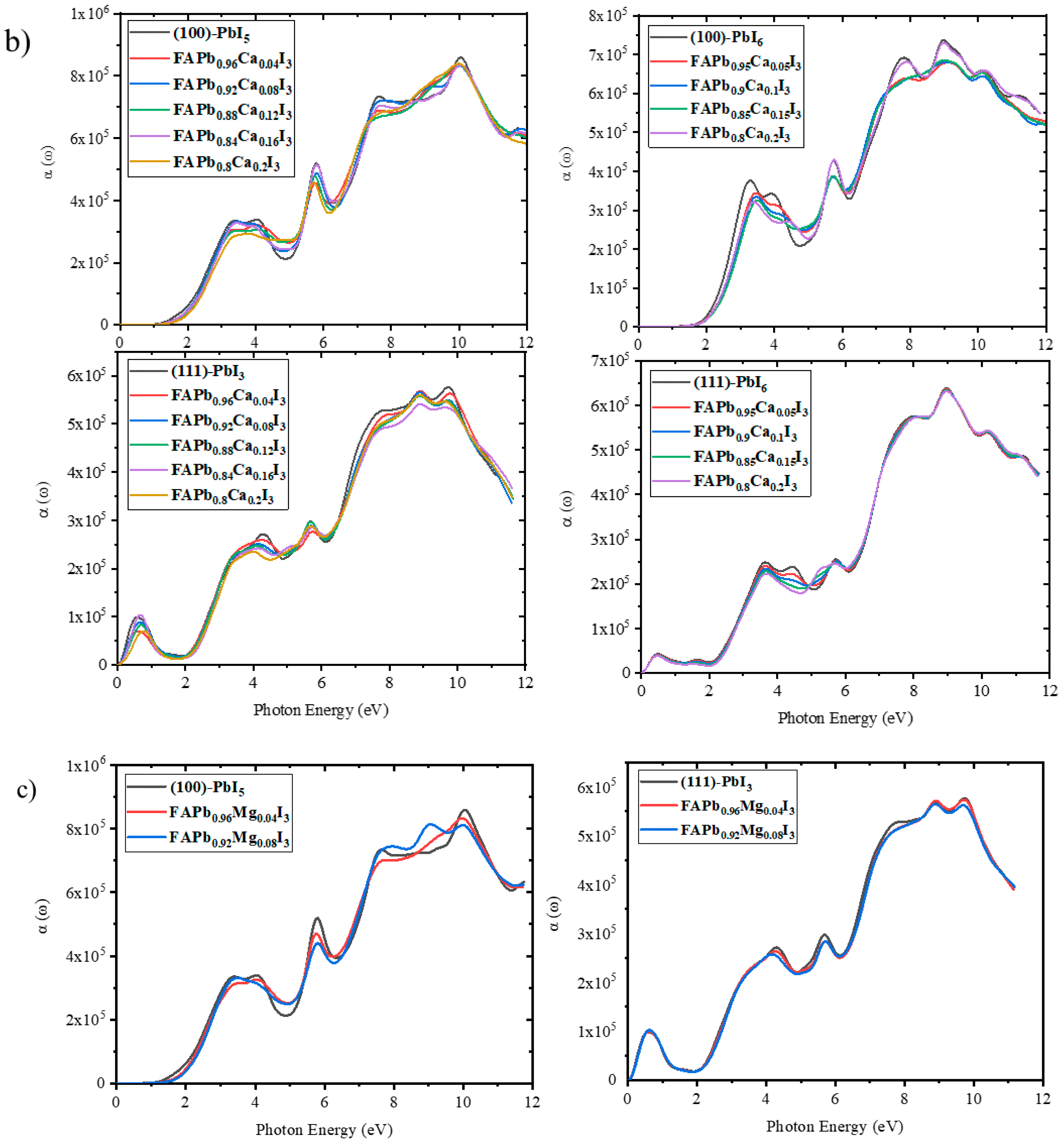 Molecules 28 00372 g011b Molecules 28 00372 g011b
