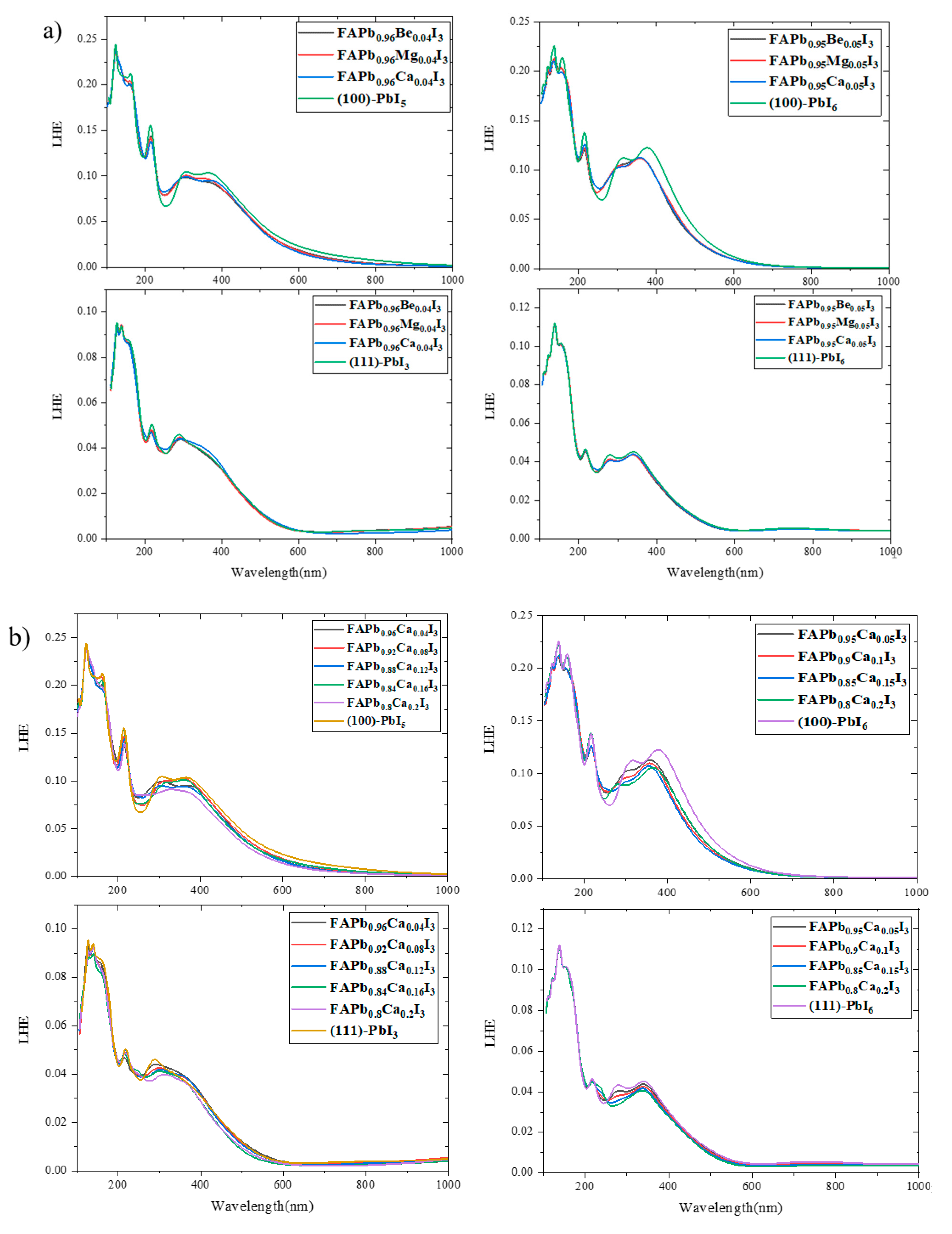 Molecules 28 00372 g013a Molecules 28 00372 g013a