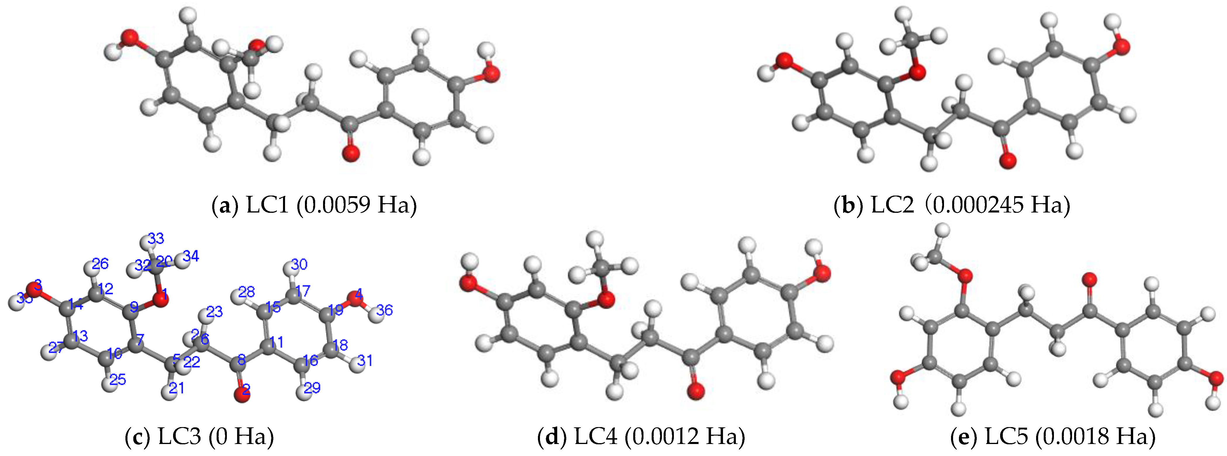 Molecules 28 00380 g003