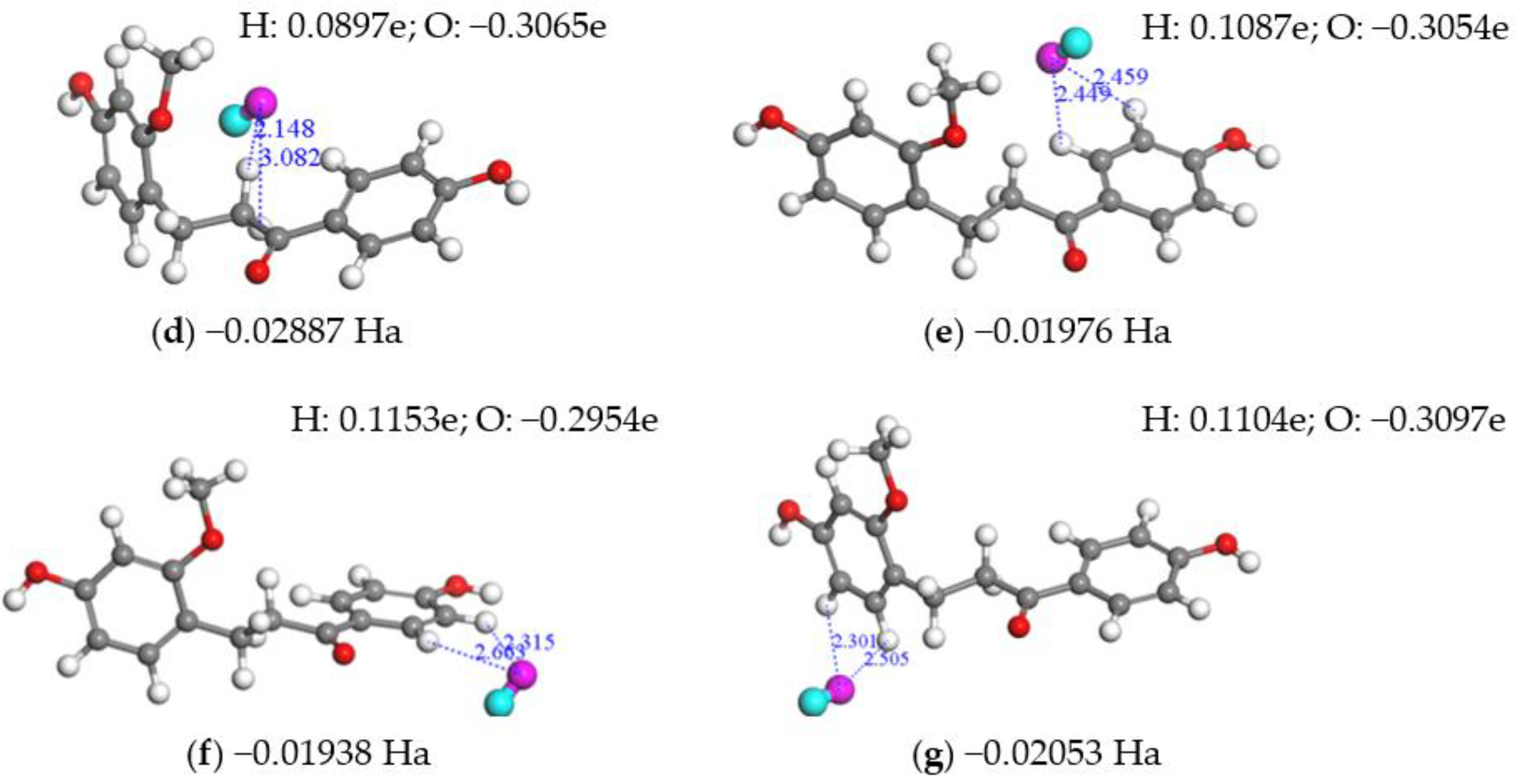 Molecules 28 00380 g005b