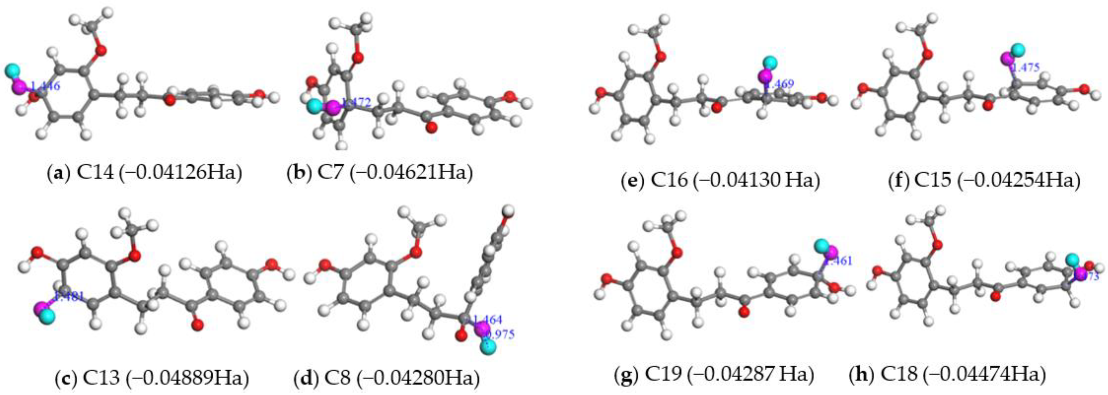 Molecules 28 00380 g006