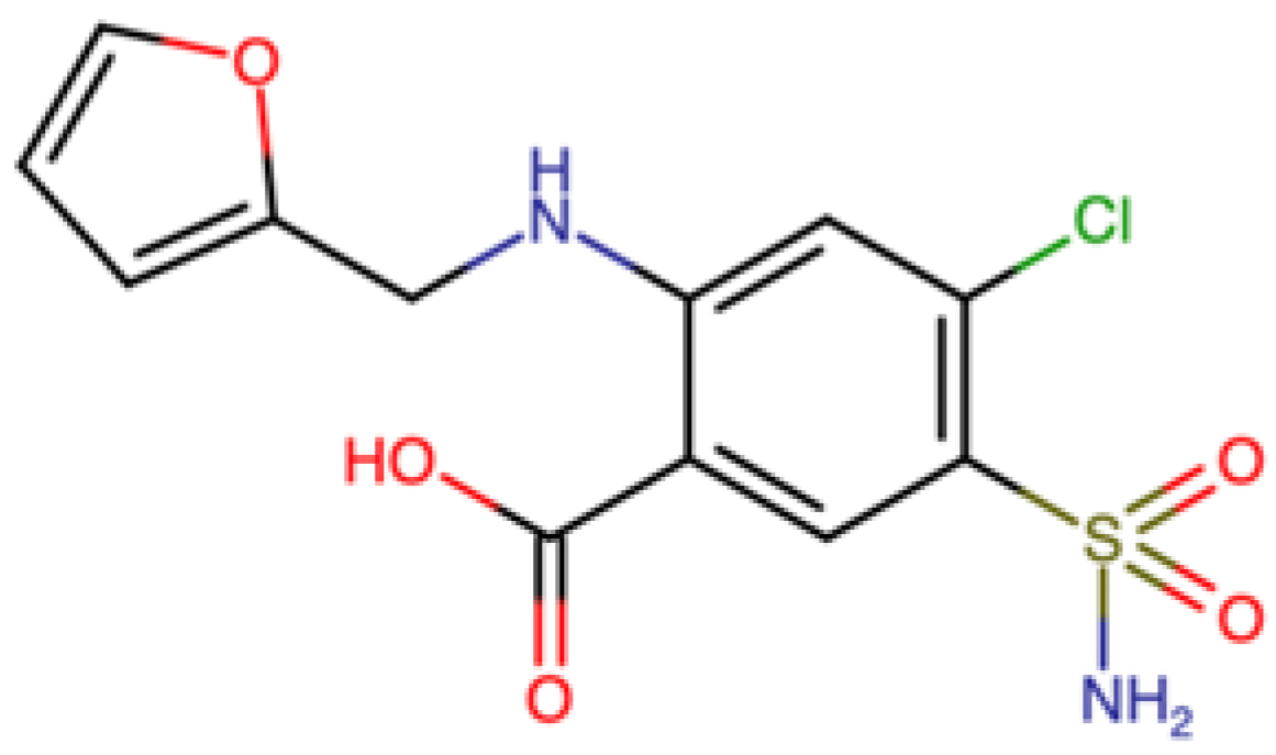 Molecules | Free Full-Text | An Insight into the Degradation