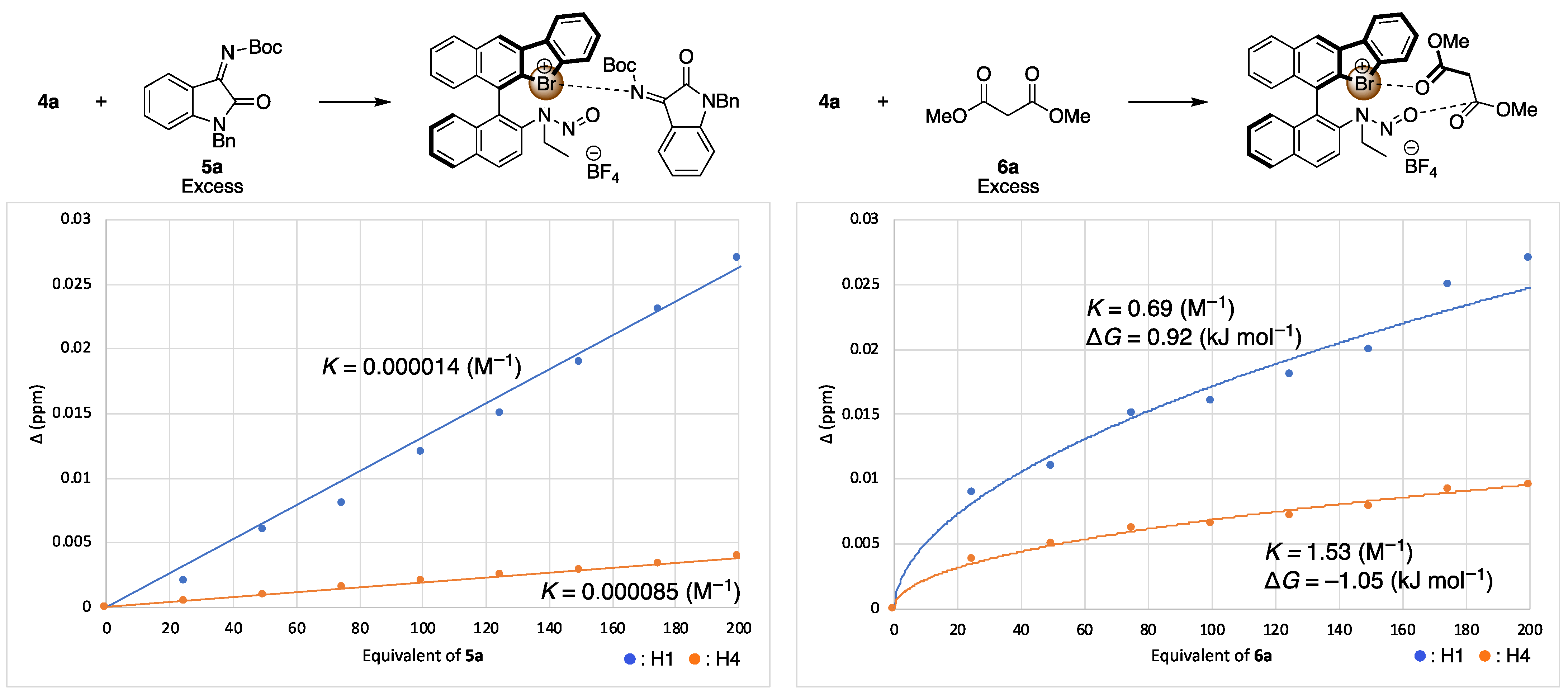 Molecules 28 00384 g005 Molecules 28 00384 g005