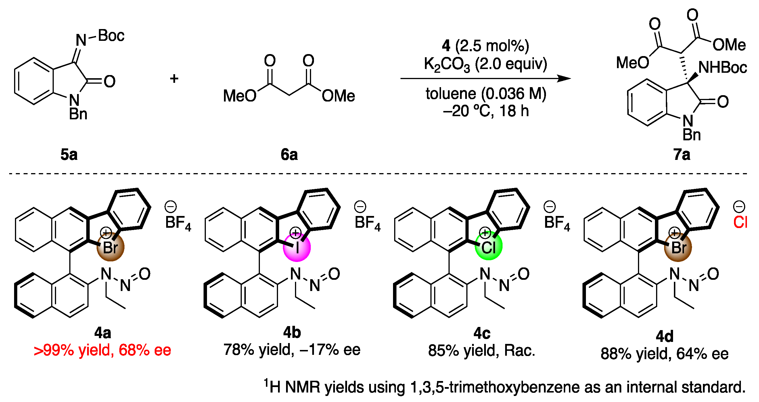 Molecules 28 00384 sch002 Molecules 28 00384 sch002