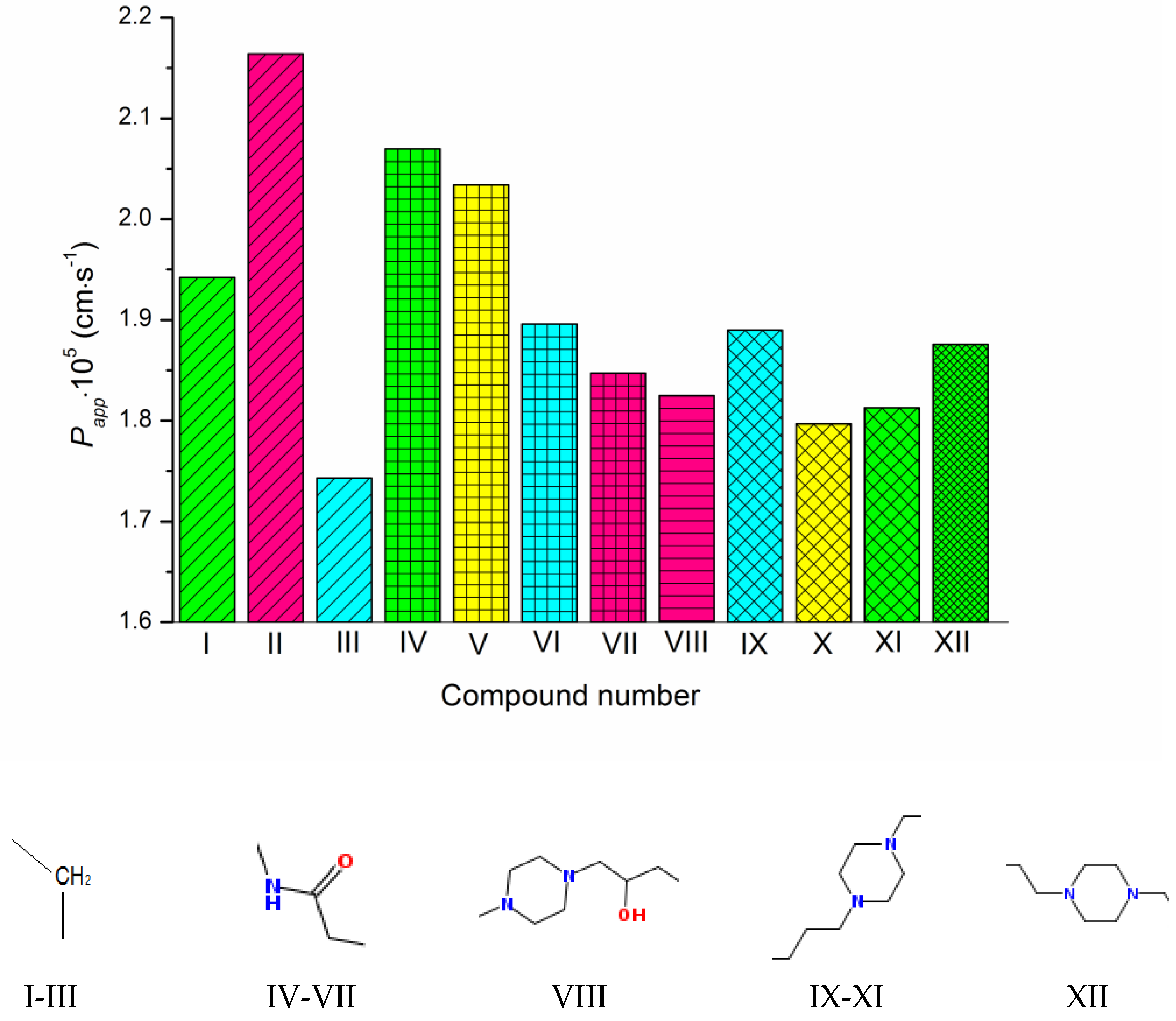 Molecules 28 00389 g002 Molecules 28 00389 g002