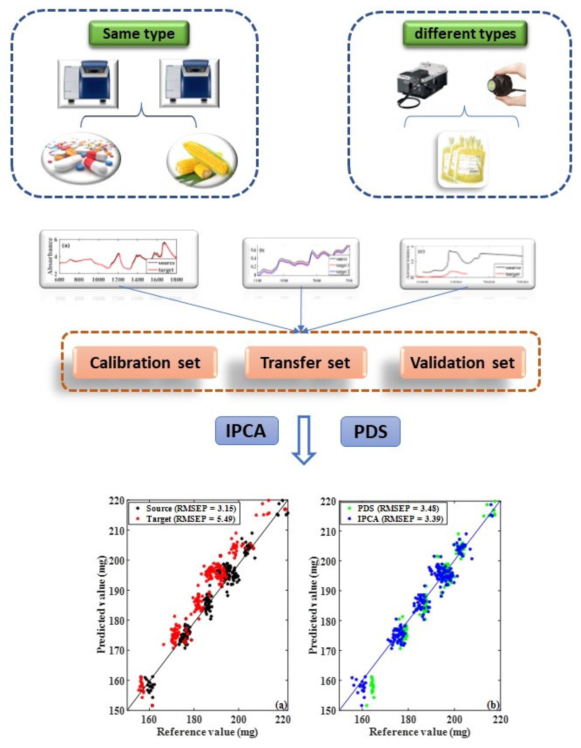 Molecules 28 00406 g001