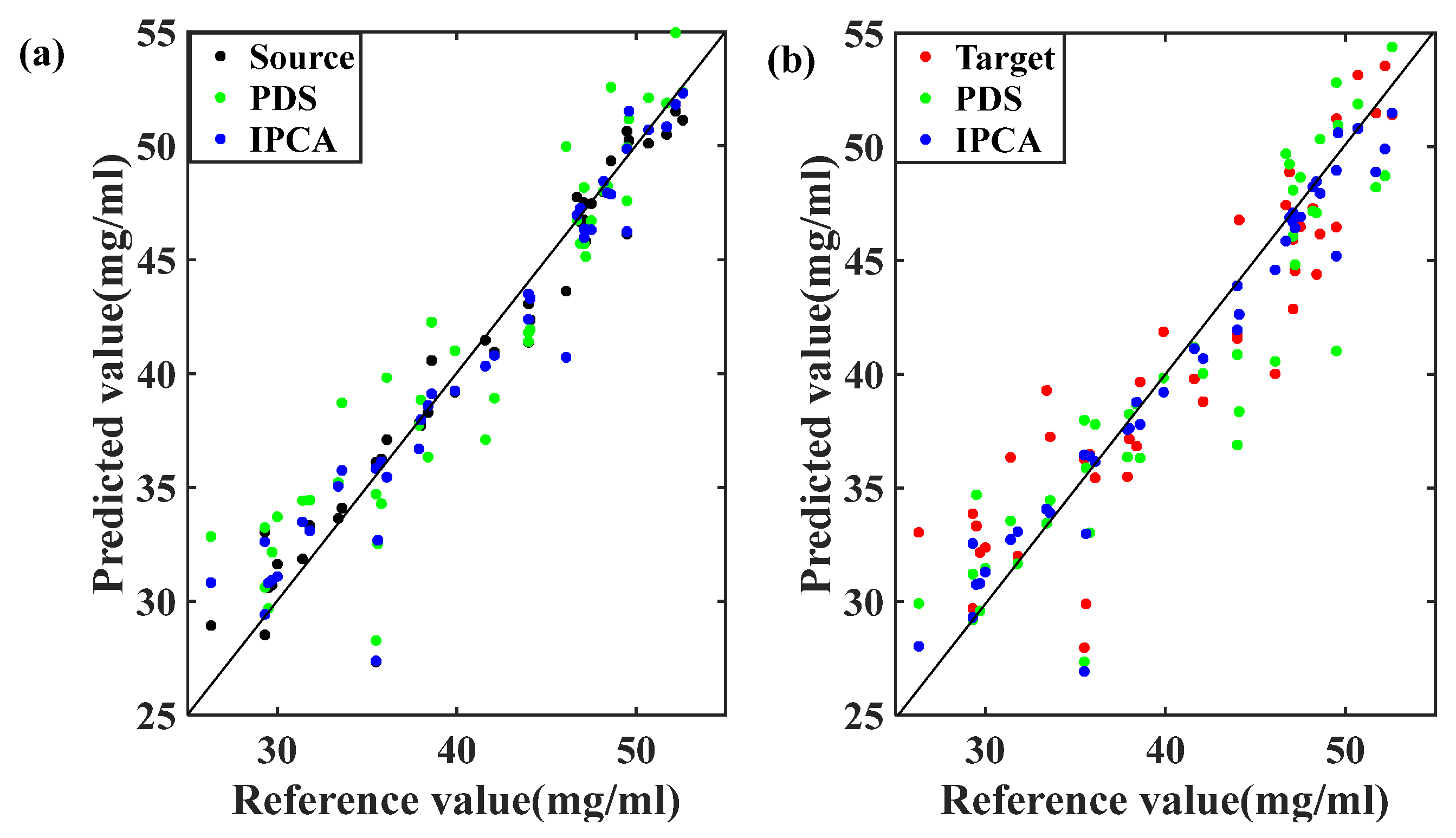 Molecules 28 00406 g008
