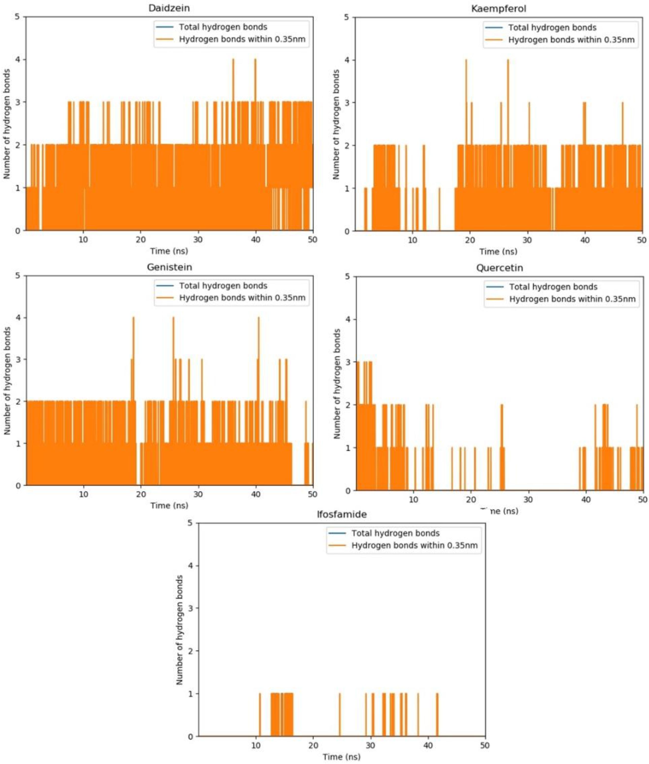 Molecules 28 00414 g012