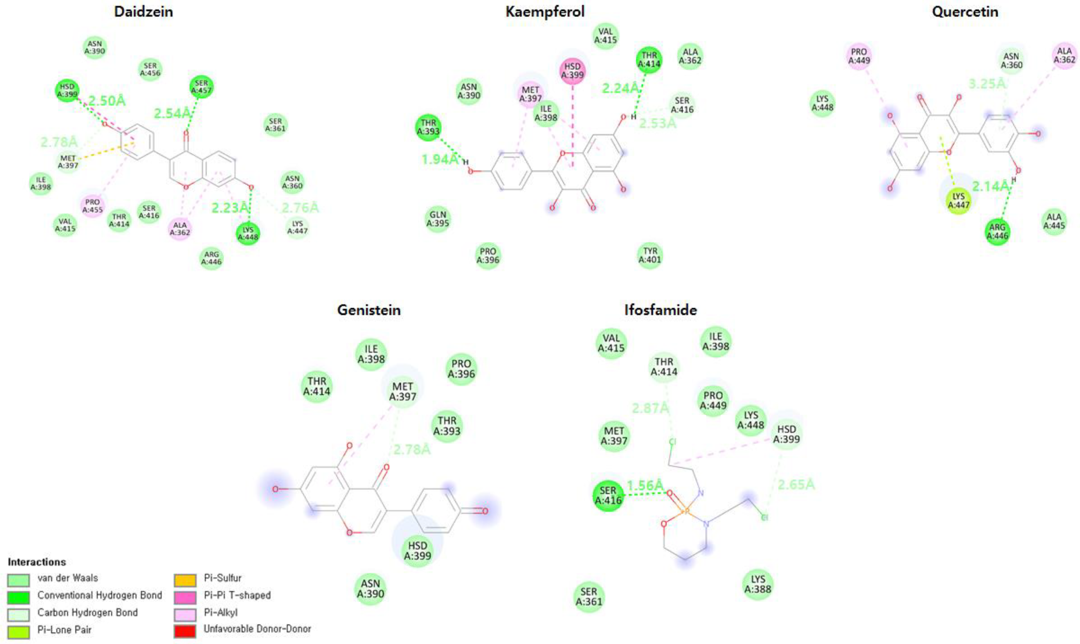 Molecules 28 00414 g014
