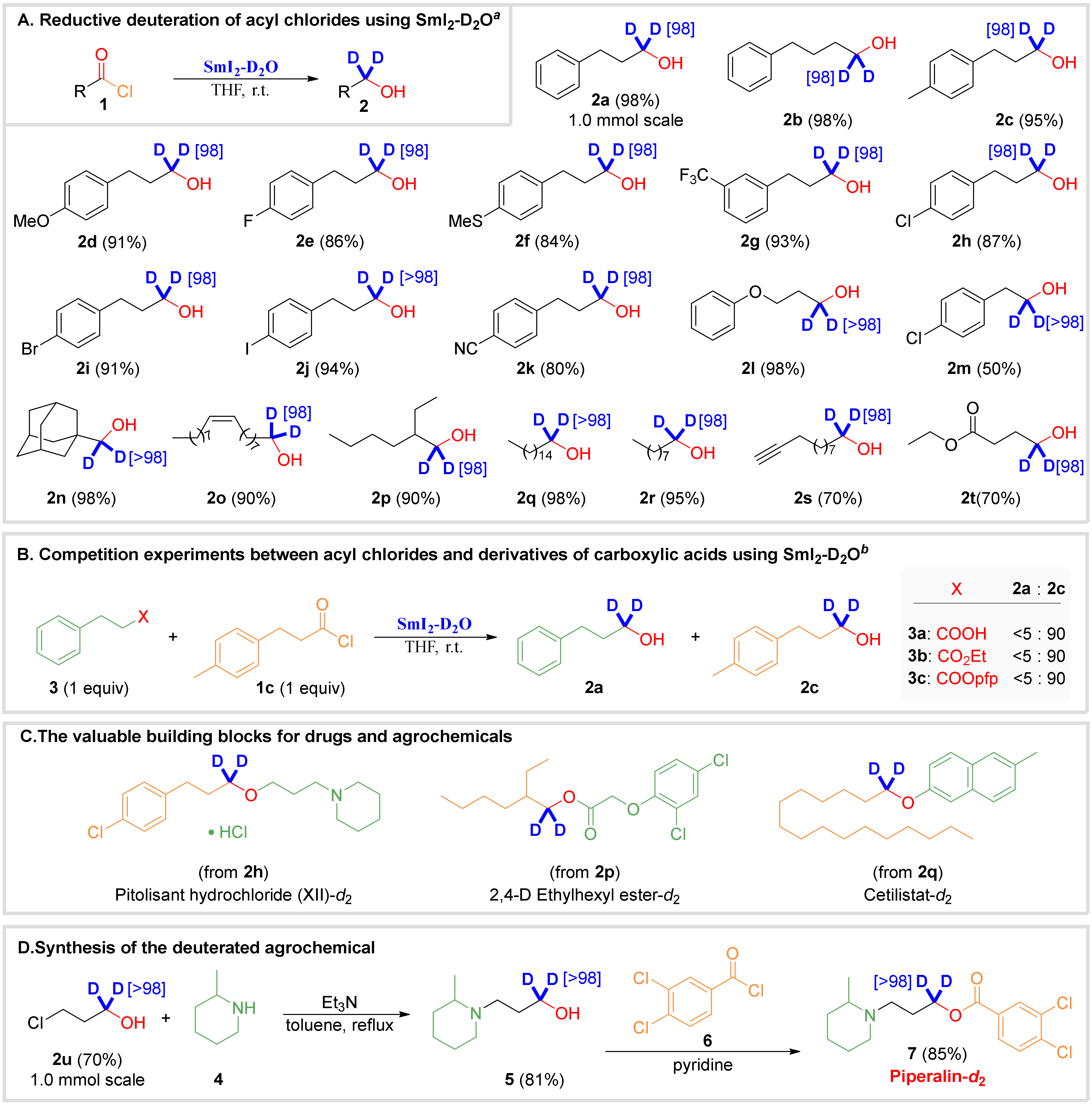 Molecules 28 00416 sch002