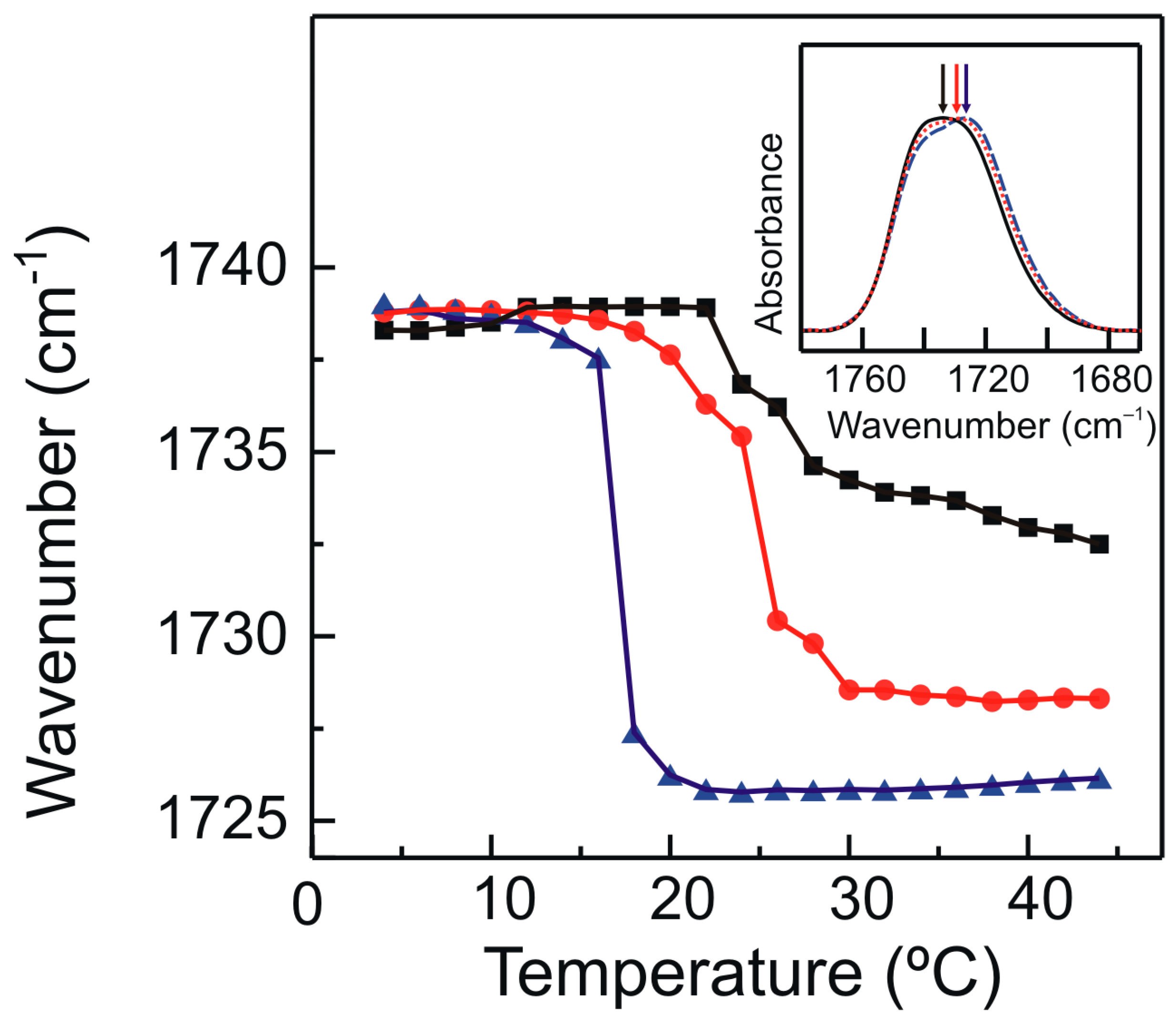 Molecules 28 00422 g006 Molecules 28 00422 g006