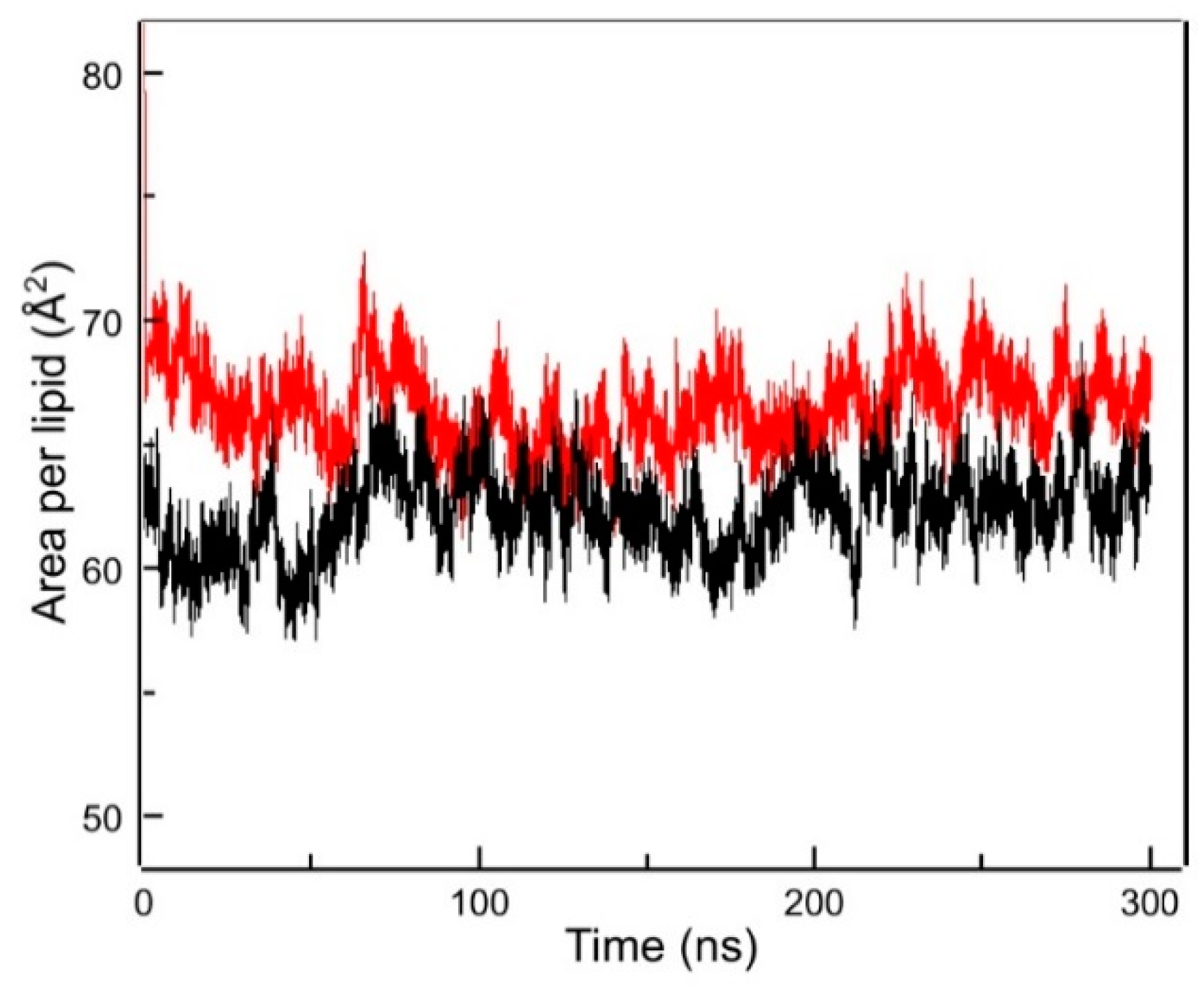 Molecules 28 00422 g007 Molecules 28 00422 g007