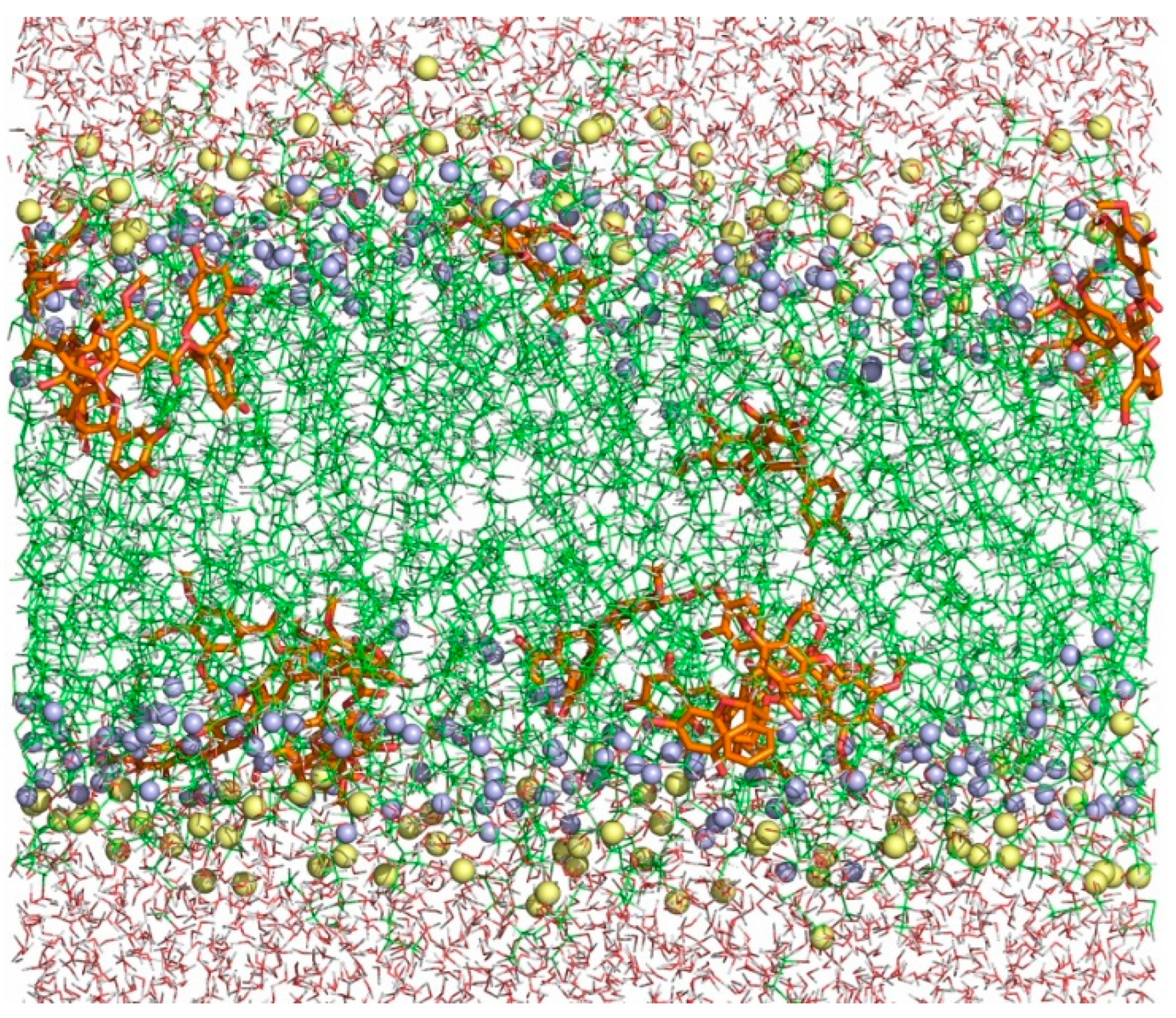 Molecules 28 00422 g009 Molecules 28 00422 g009