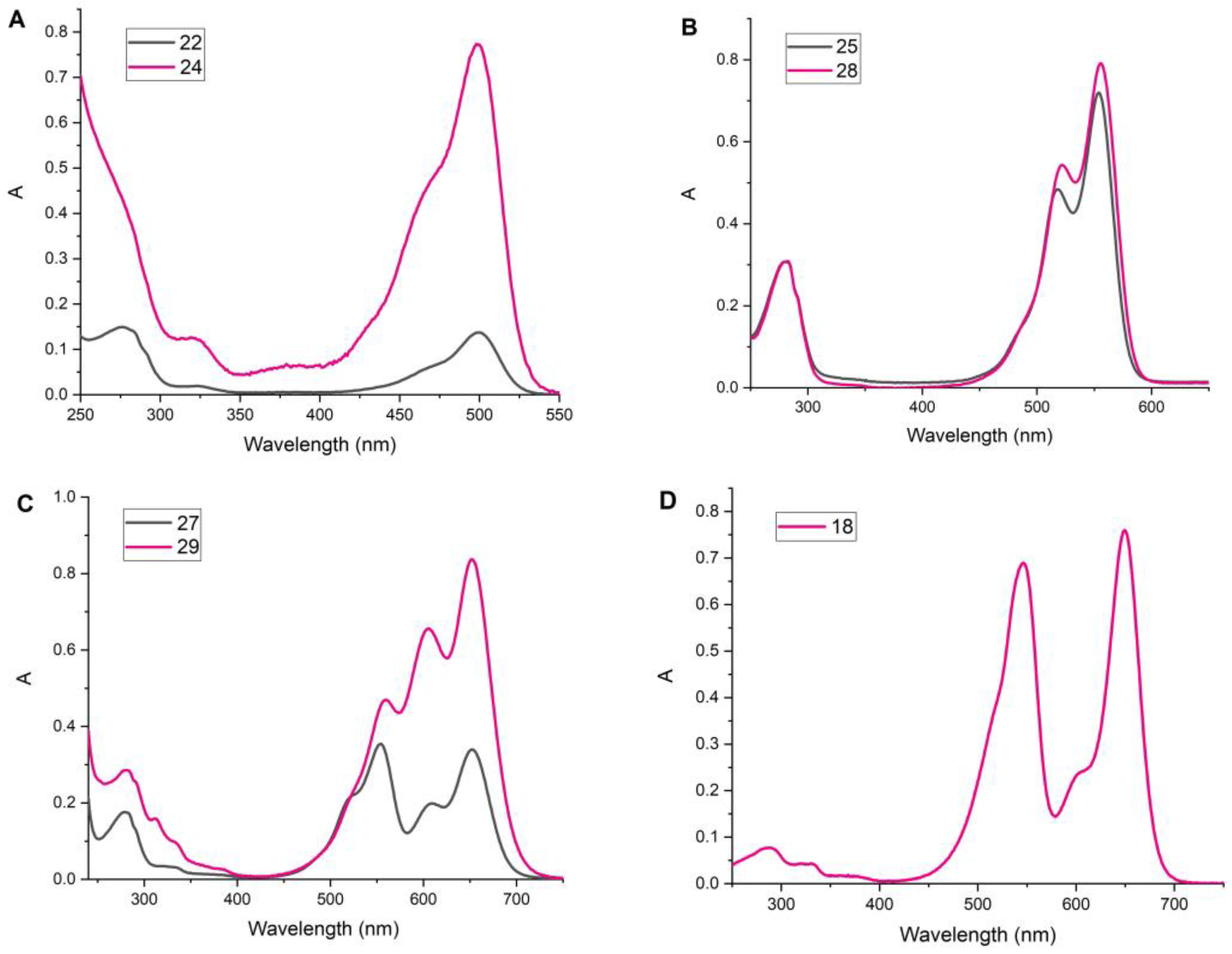 Molecules 28 00425 g002