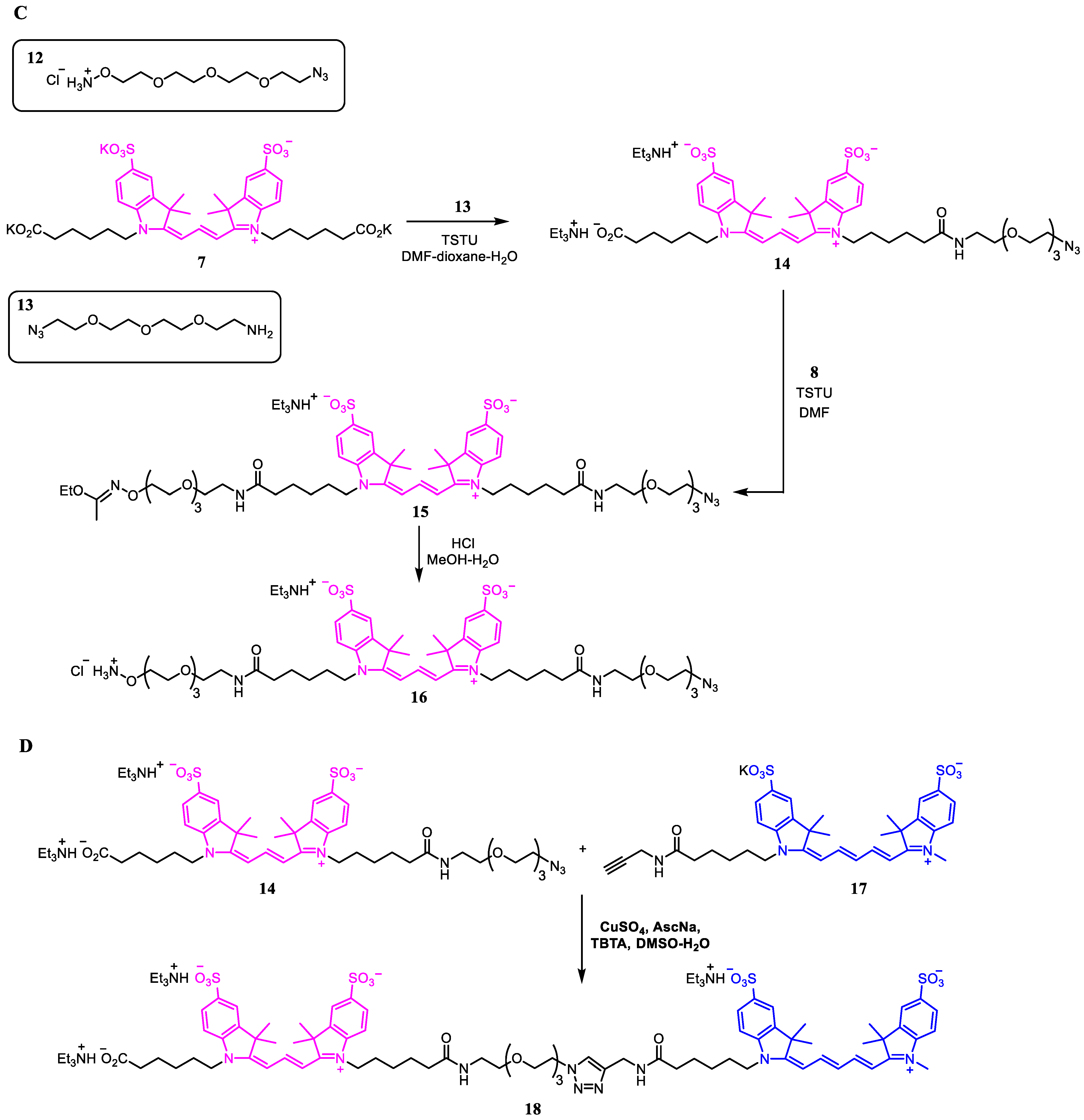 Molecules 28 00425 sch001b