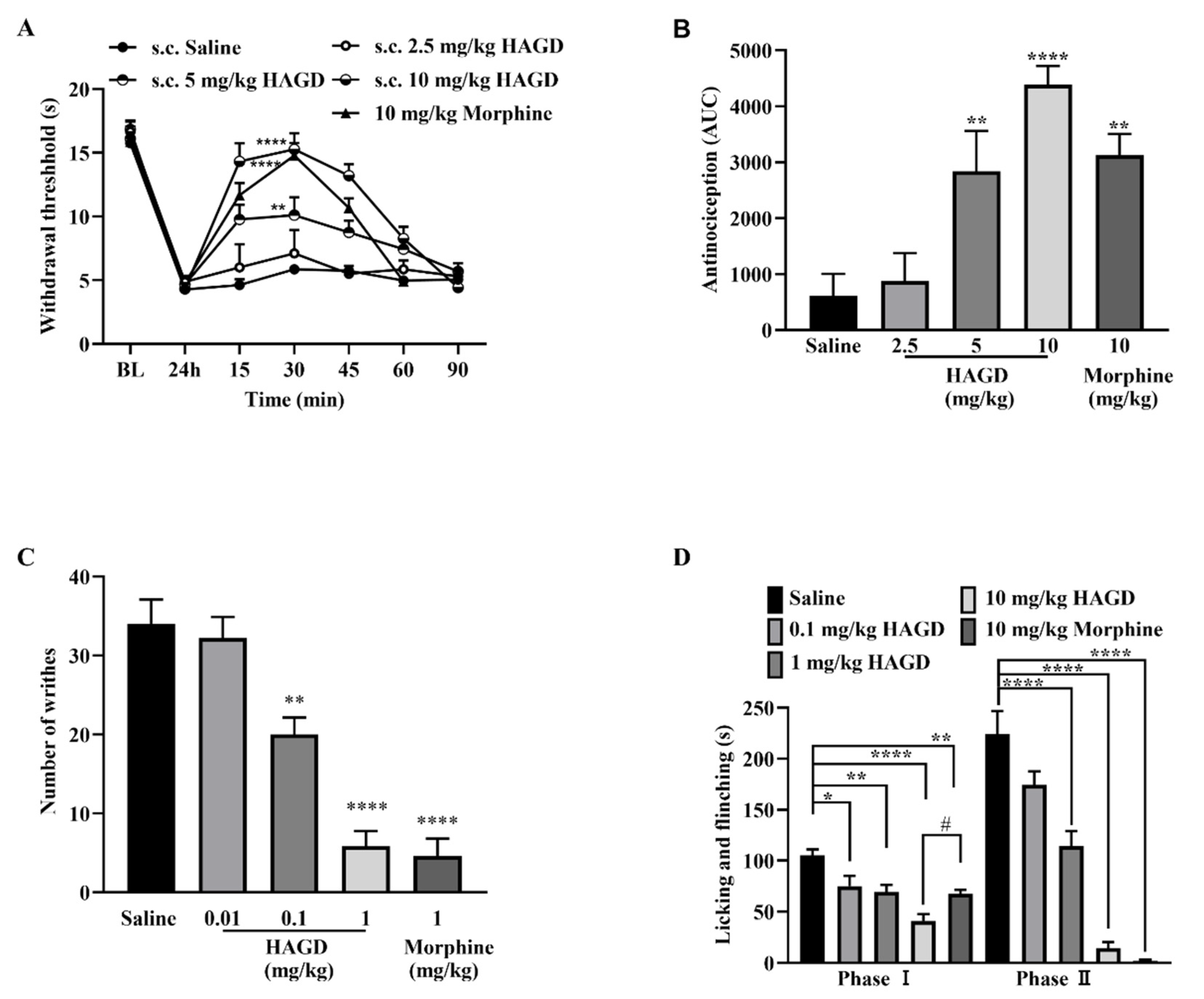 Molecules 28 00427 g003