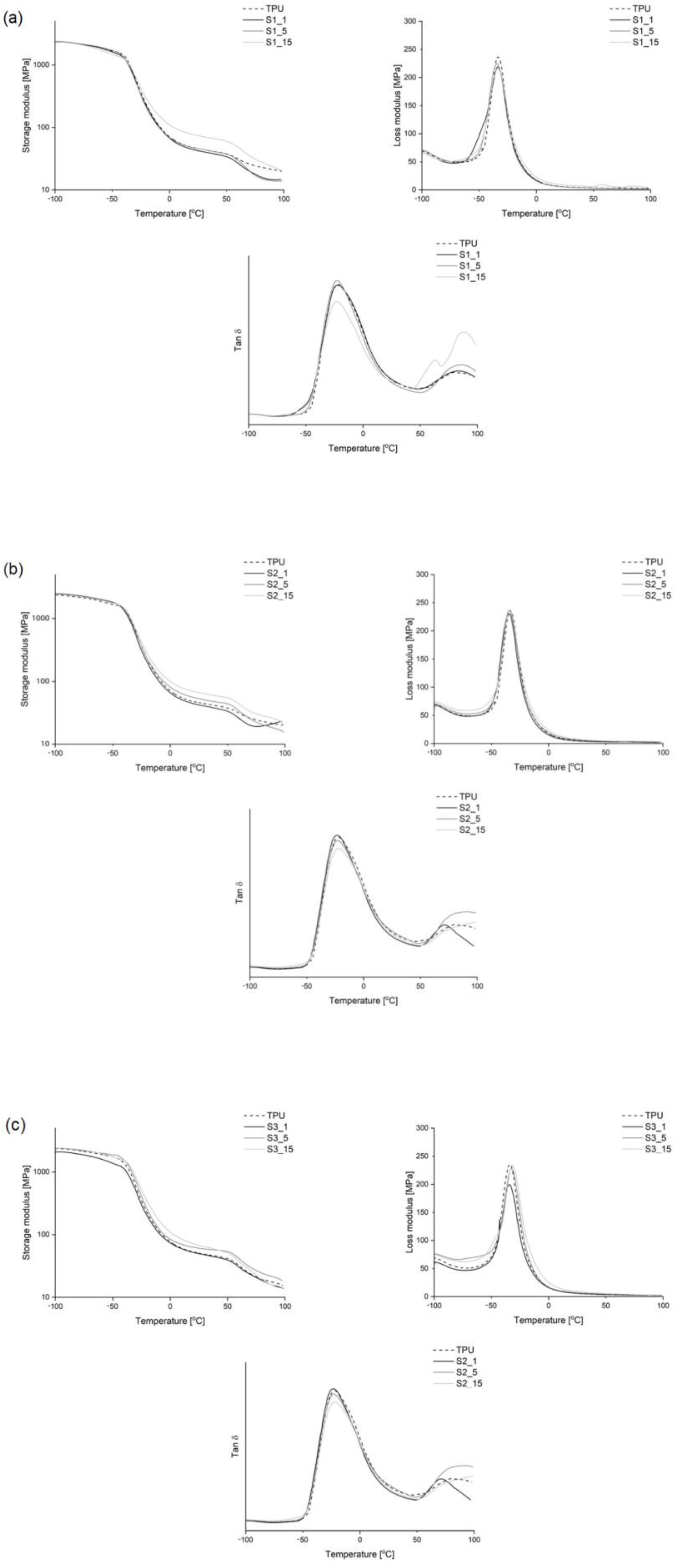 Molecules 28 00436 g006