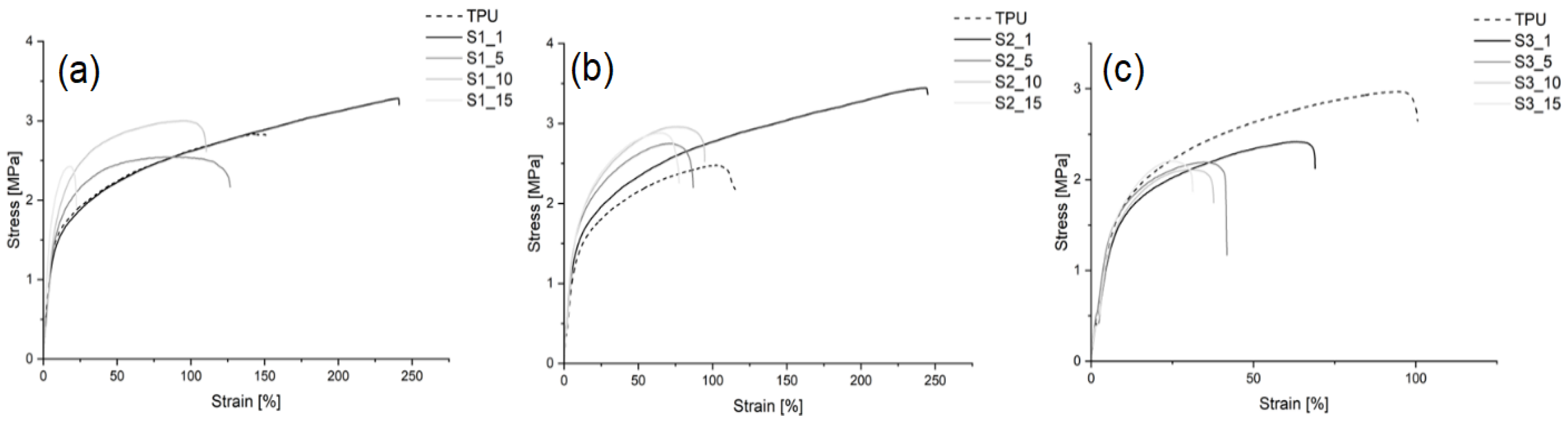 Molecules 28 00436 g008