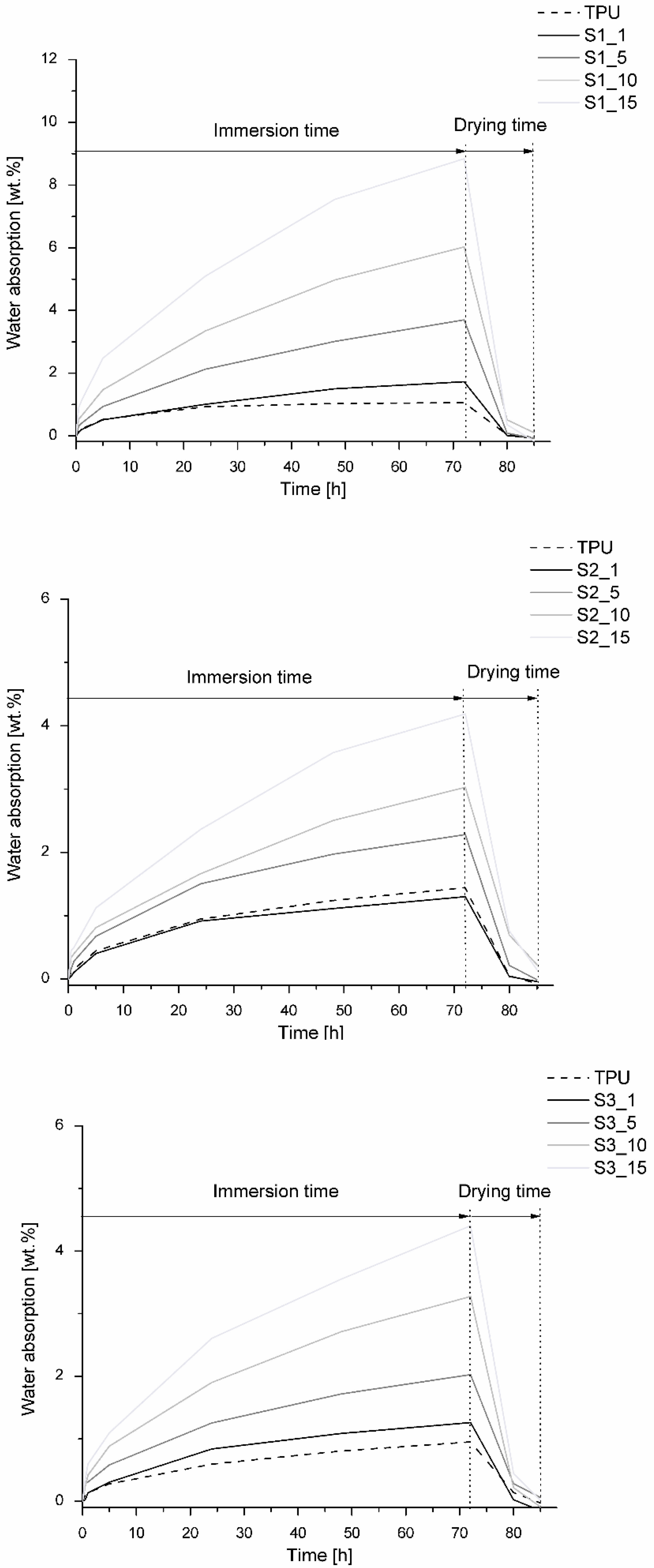 Molecules 28 00436 g010