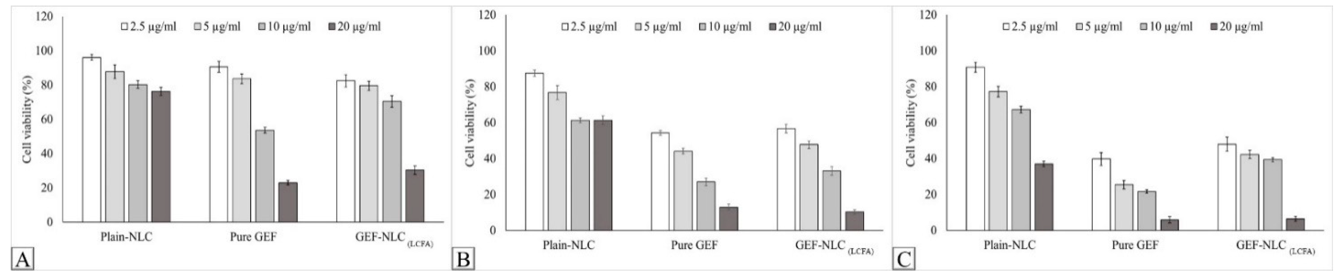 Molecules 28 00448 g011 Molecules 28 00448 g011