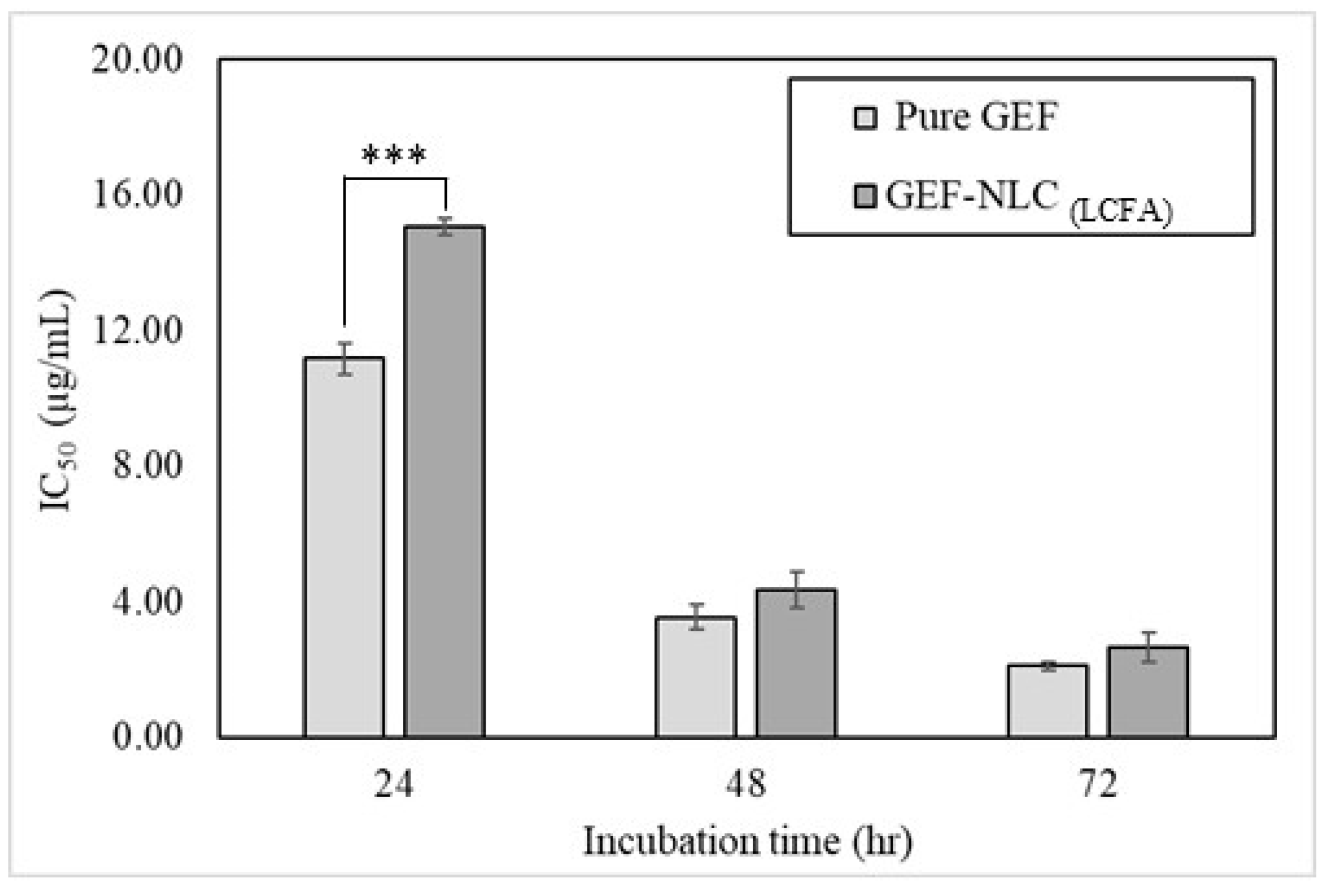 Molecules 28 00448 g012 Molecules 28 00448 g012