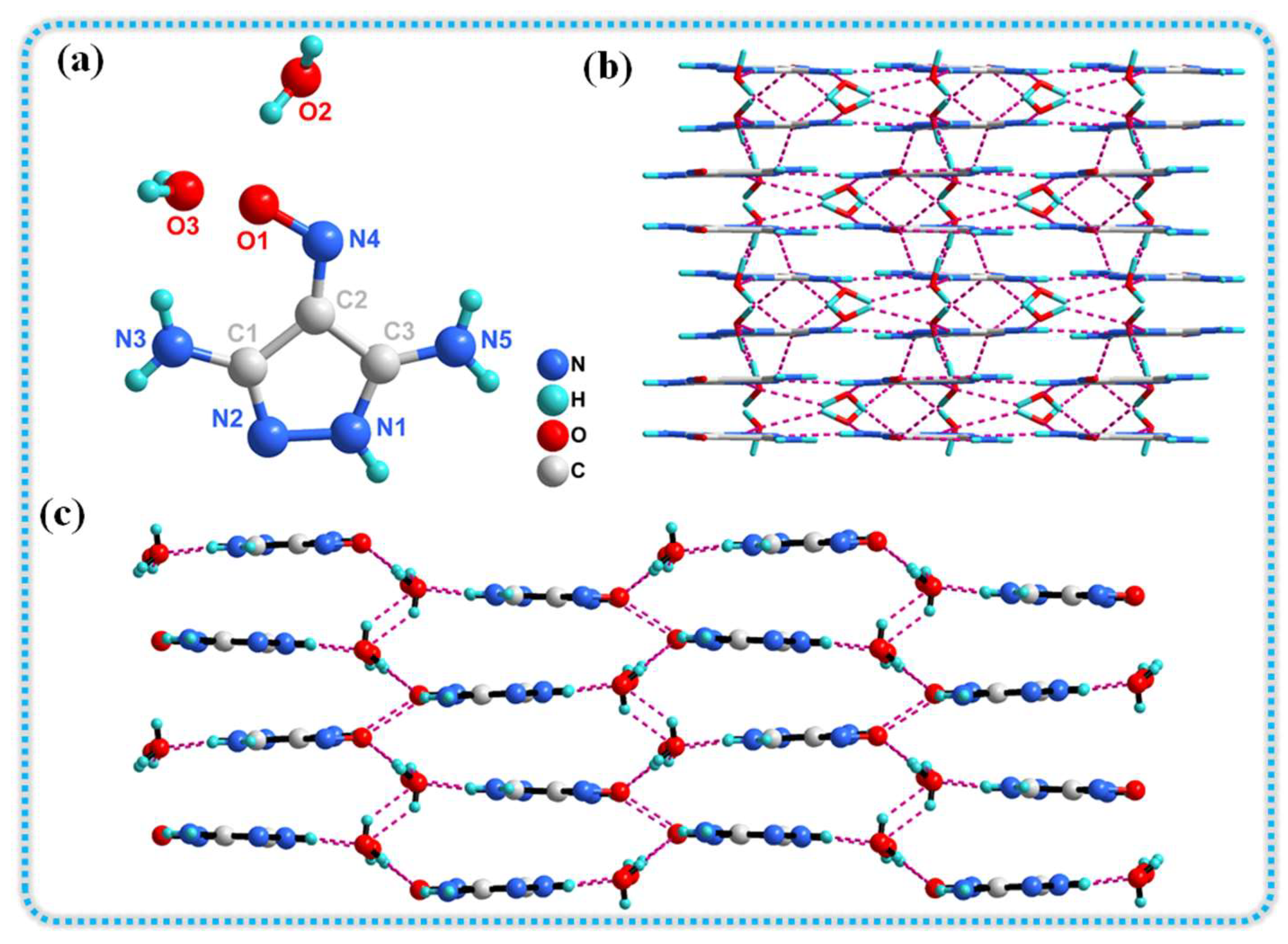 Molecules 28 00457 g001